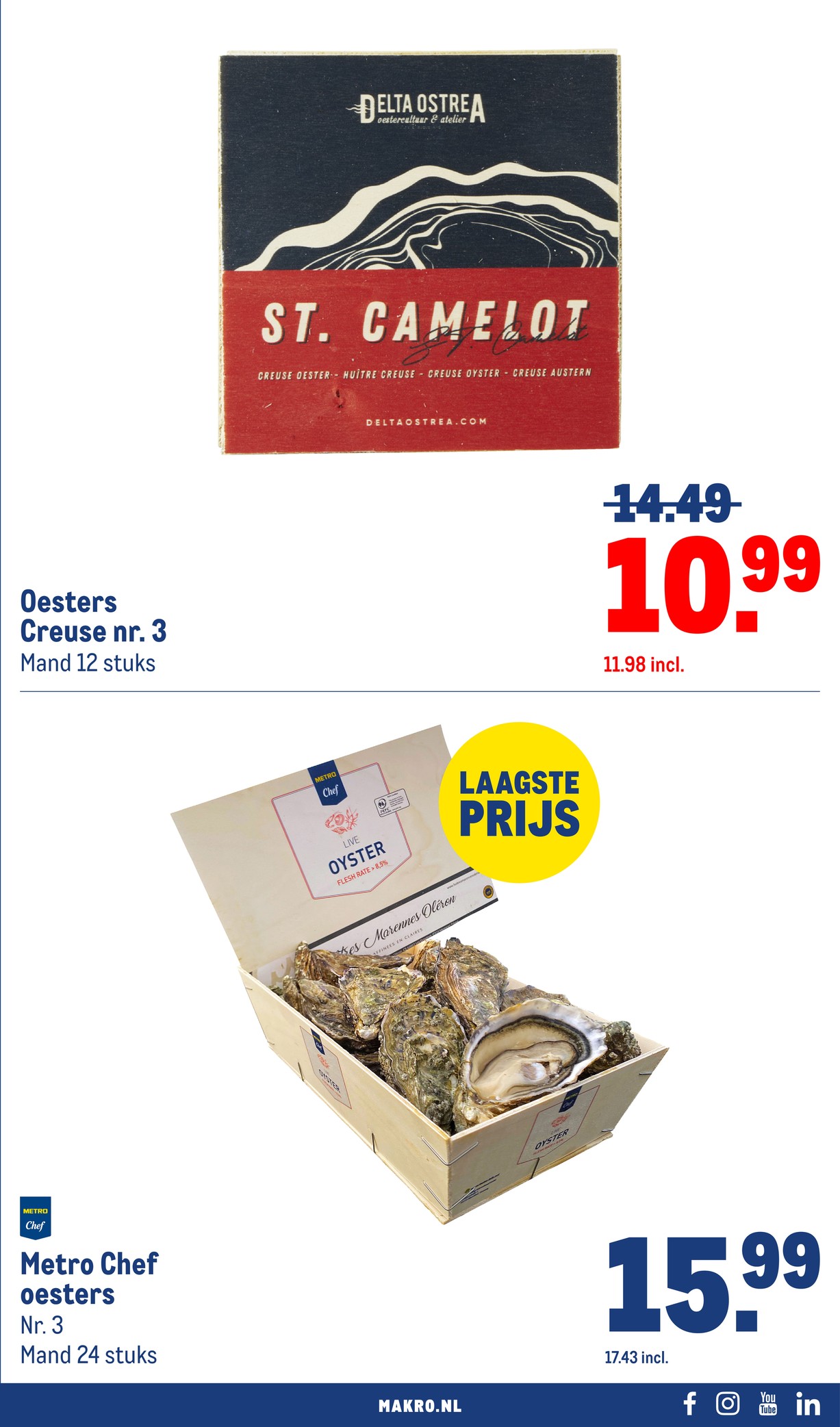 Makro folder, pagina 35 van 71
