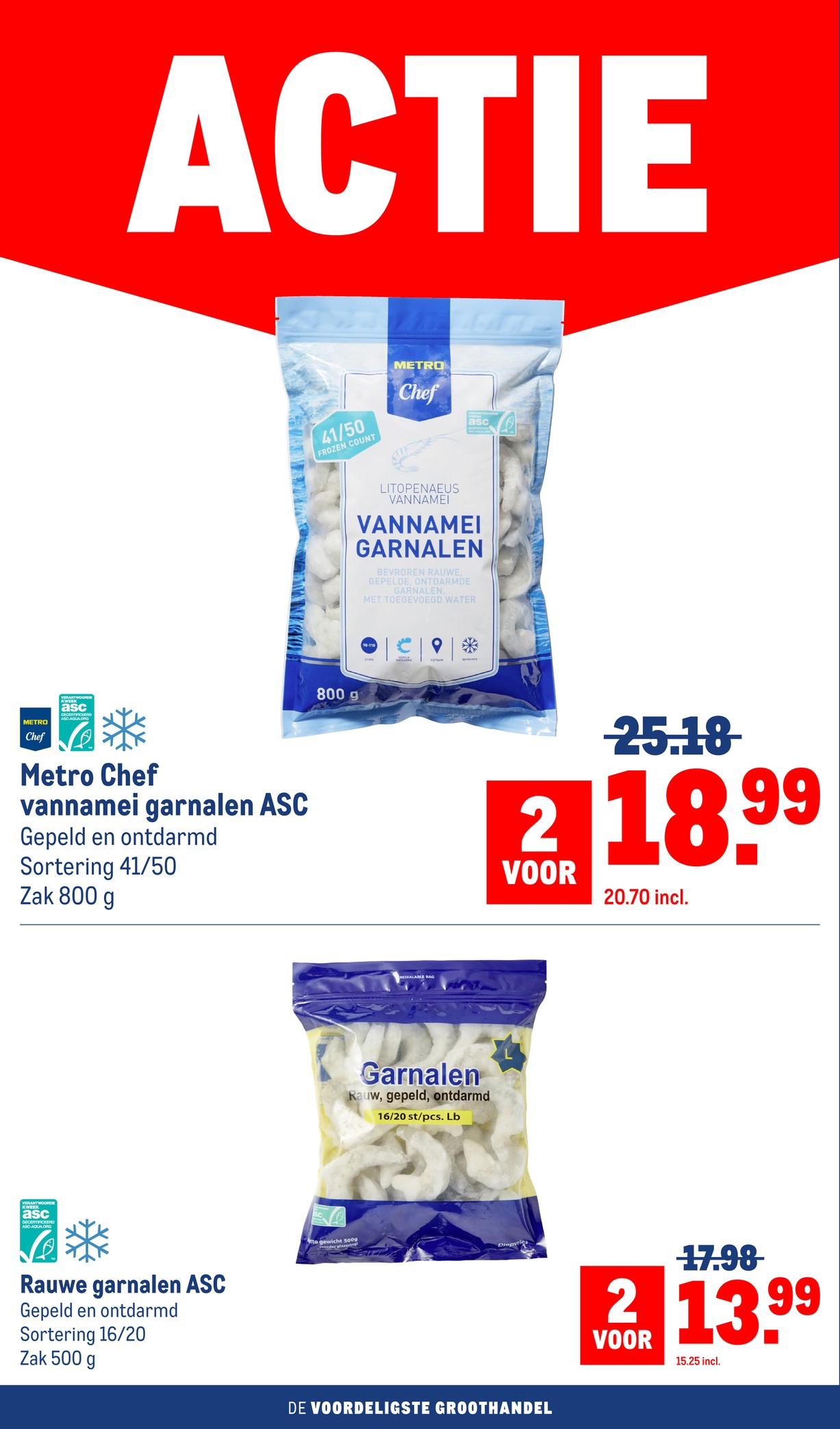 Makro folder, pagina 38 van 71