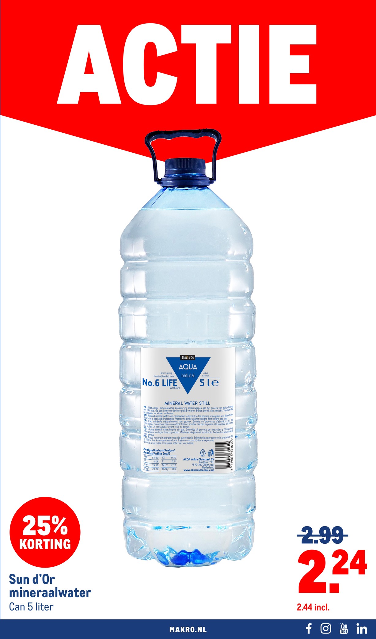 Makro folder, pagina 51 van 71