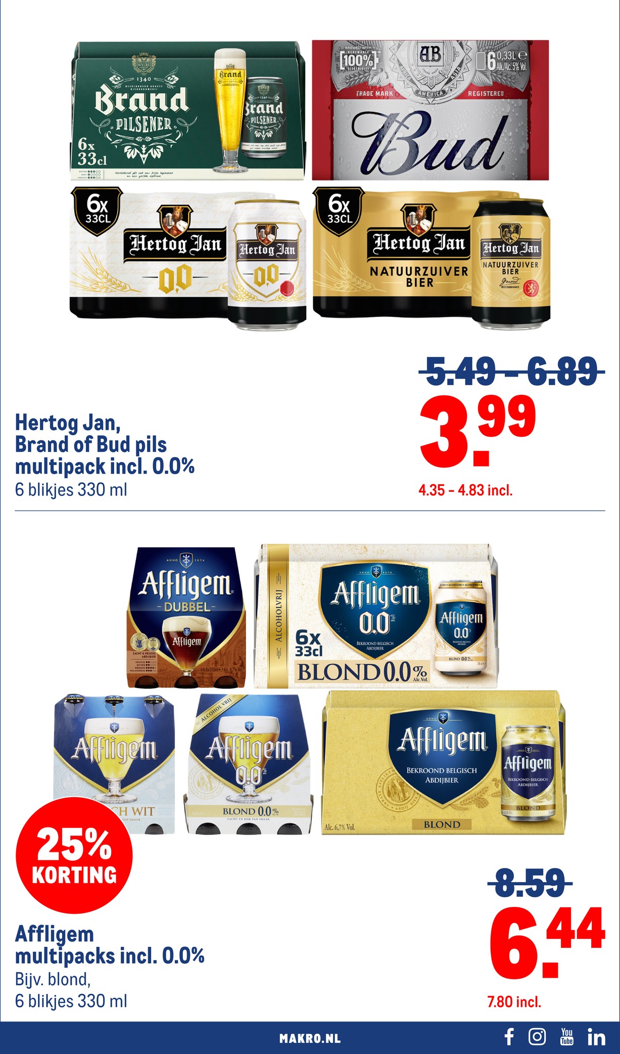 Makro folder, pagina 59 van 71