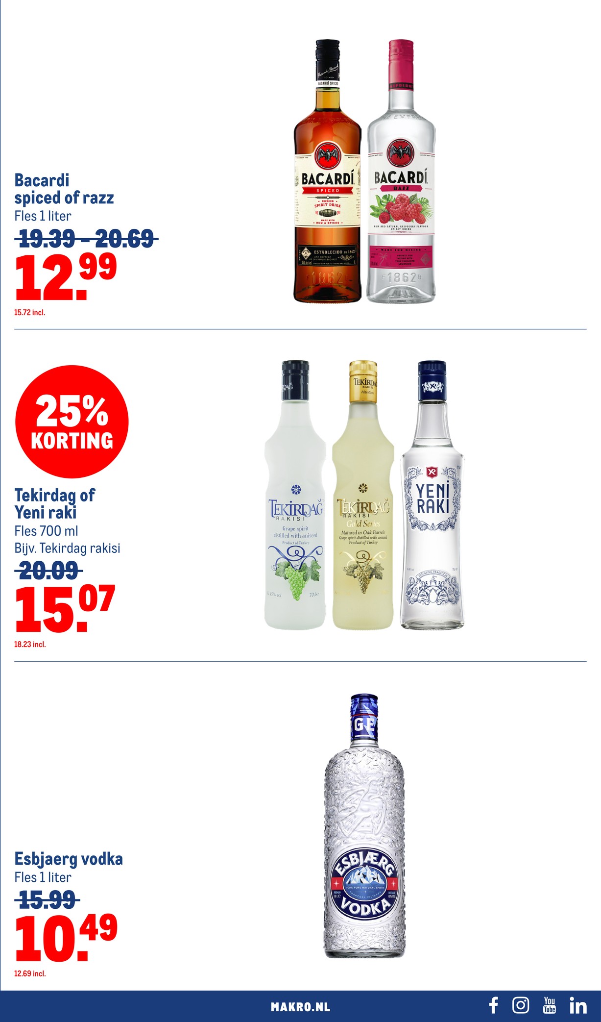 Makro folder, pagina 67 van 71