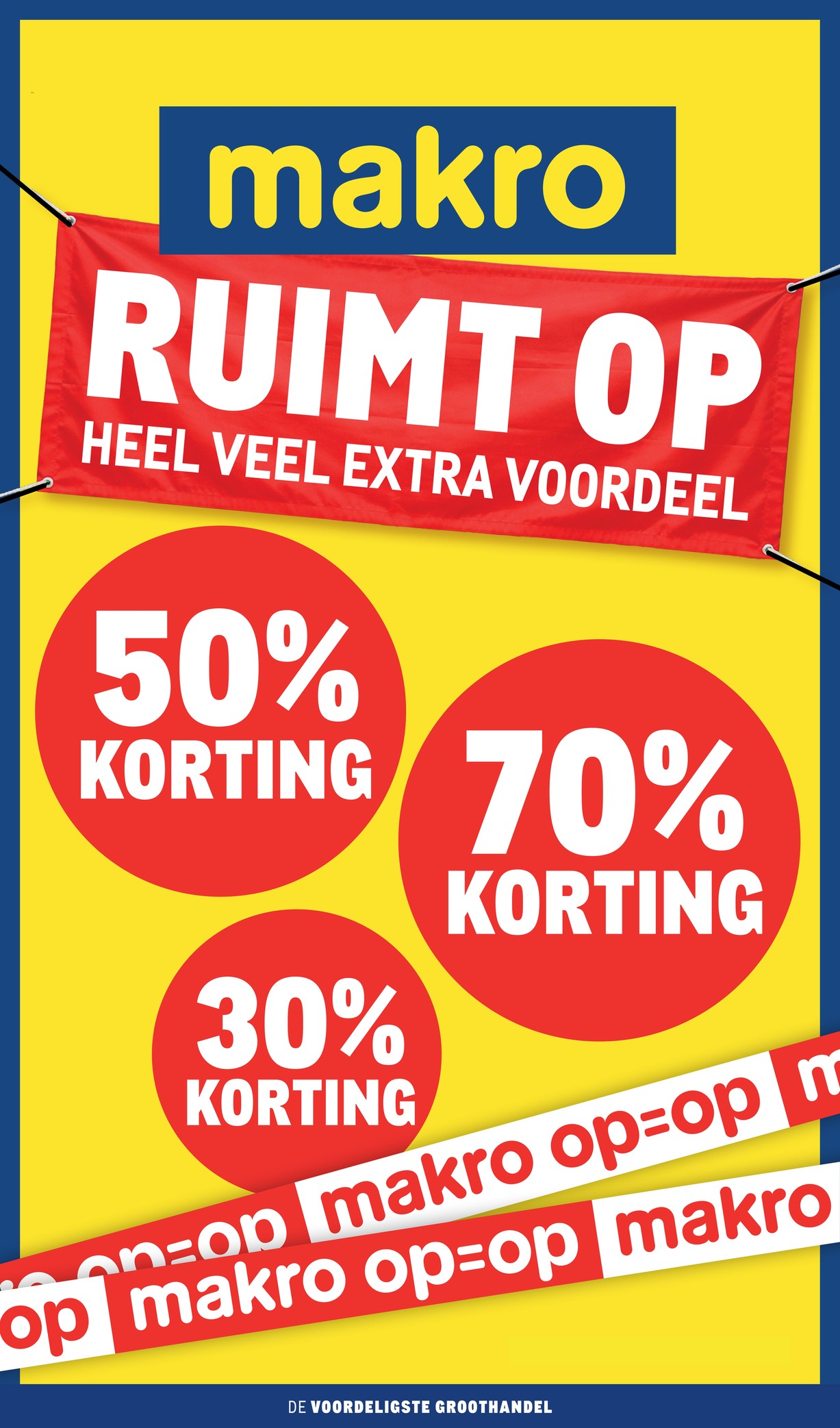 Makro folder, pagina 2 van 120