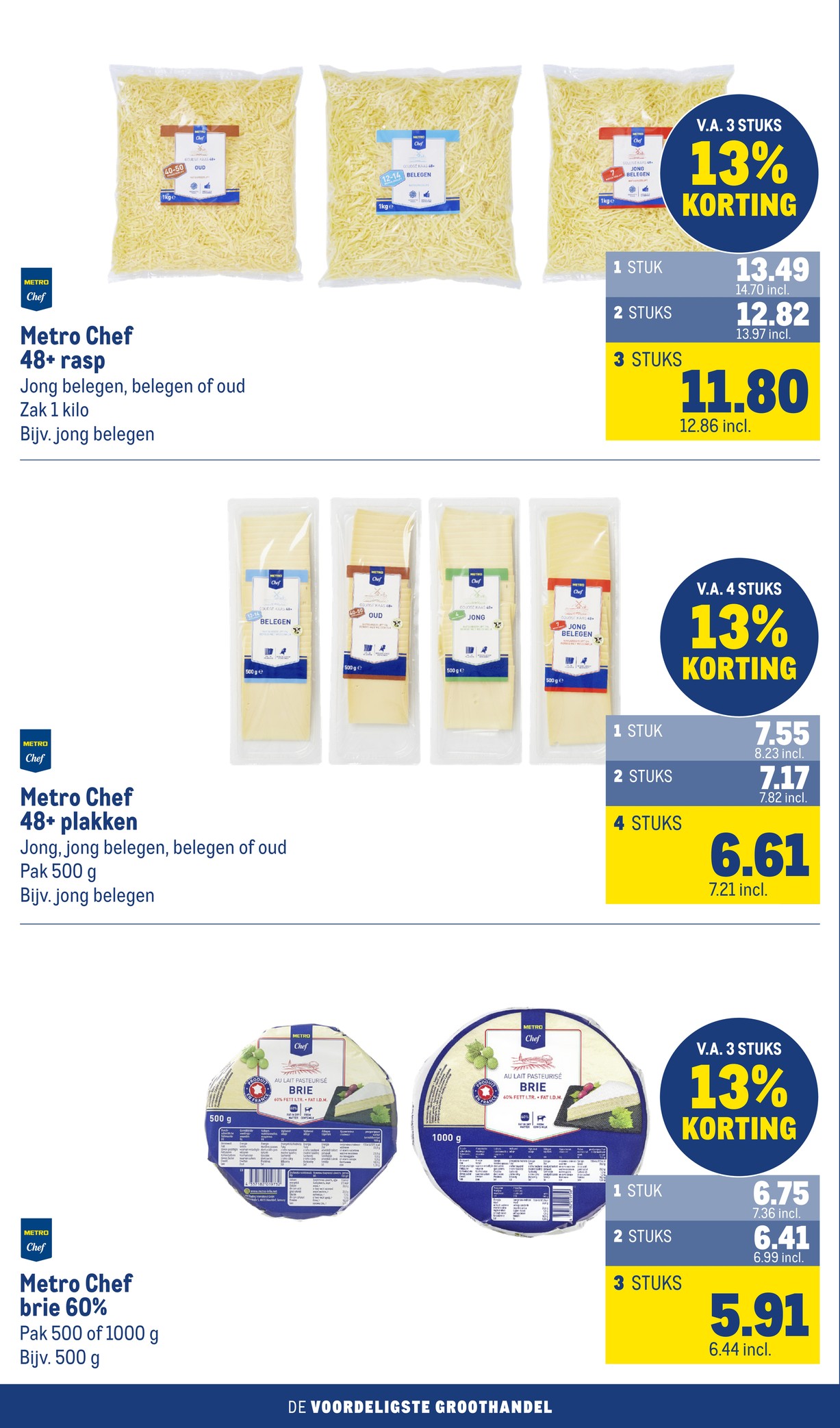 Makro folder, pagina 8 van 120