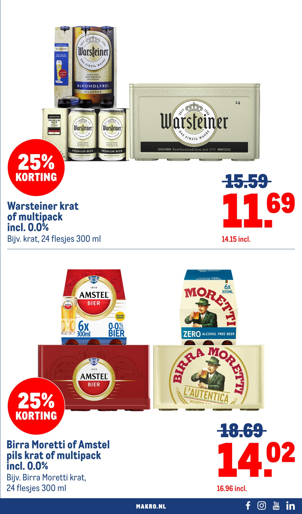 Makro folder, pagina 55 van 120