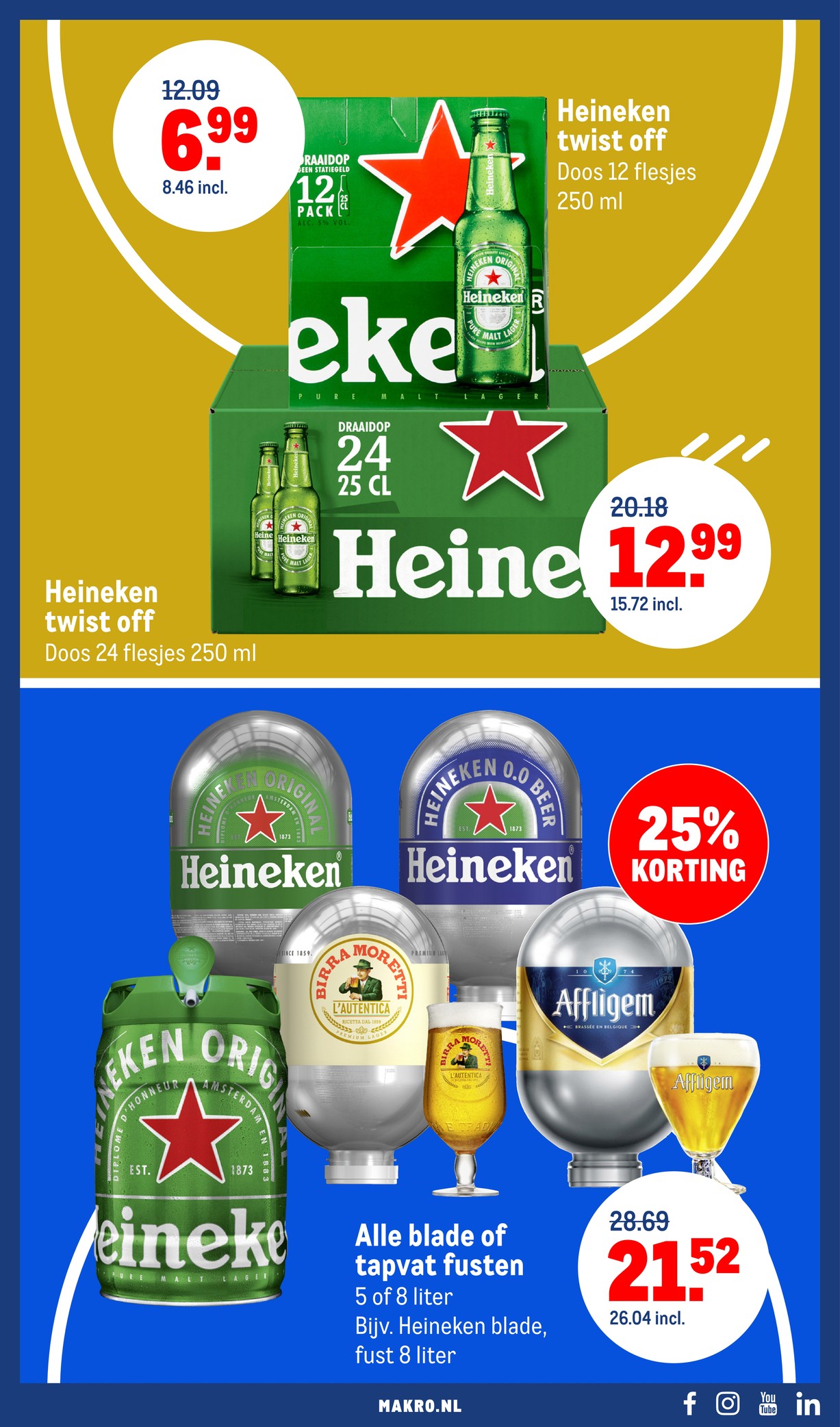 Heineken twist off Doos 12 flesjes 250 ml, gemarkeerd op pagina 9 van de Makro folder
