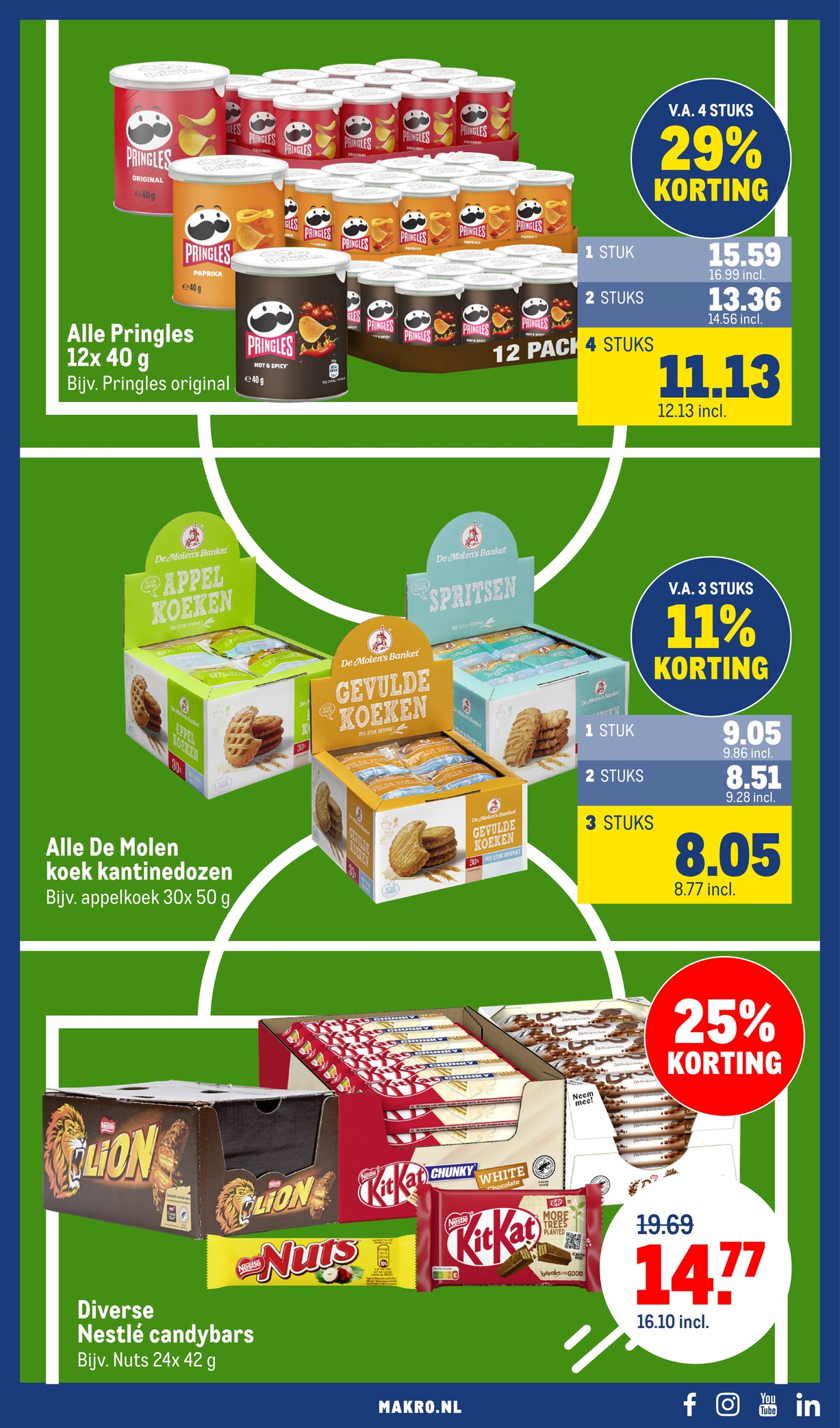 Makro folder, pagina 21 van 44
