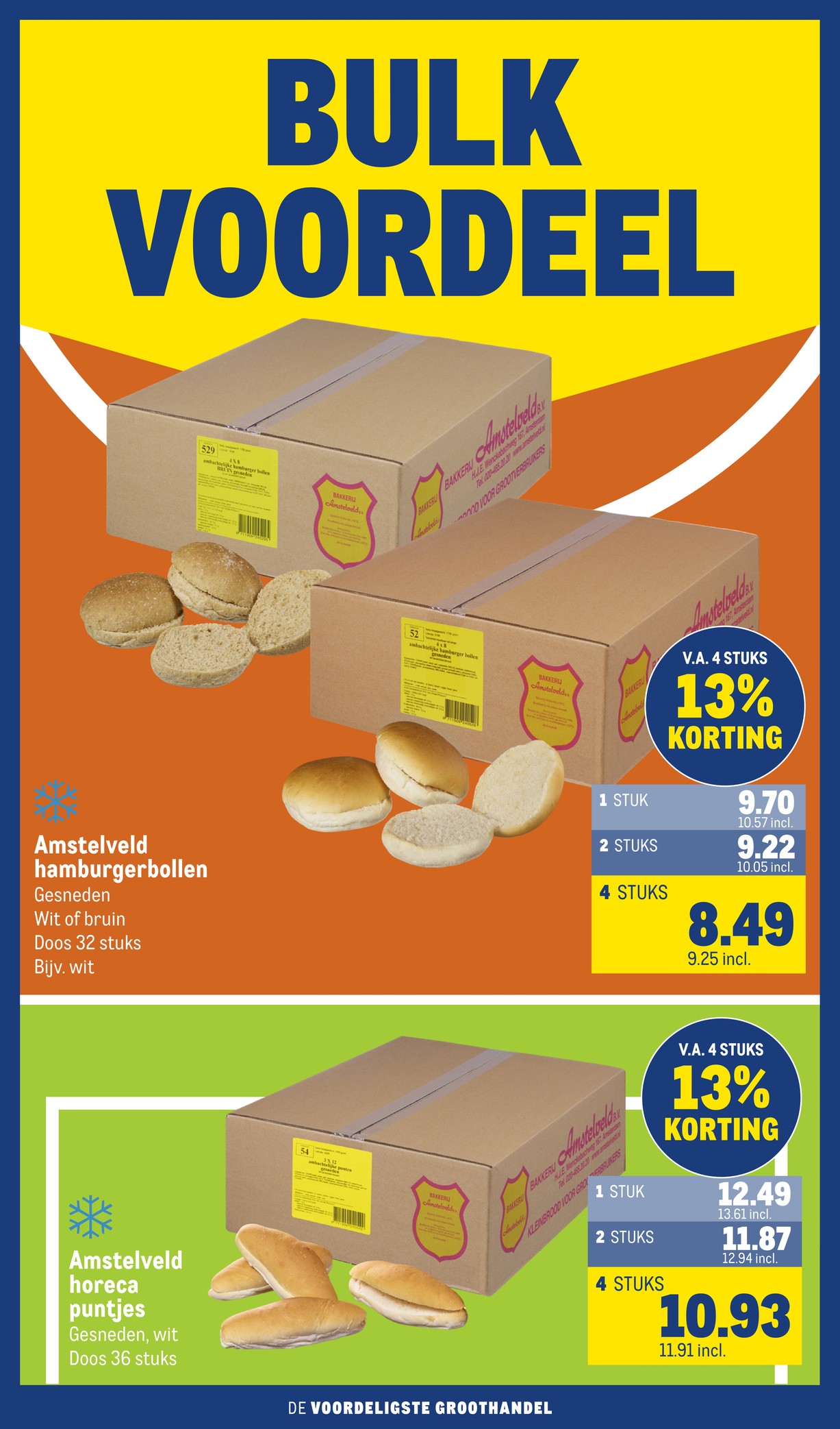 Makro folder, pagina 22 van 44