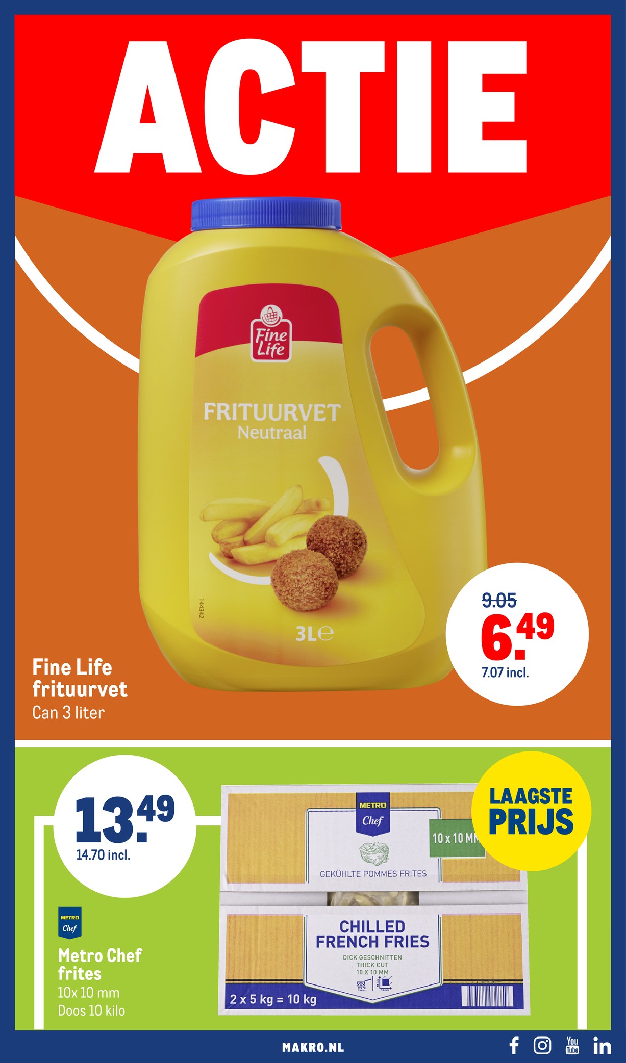 Makro folder, pagina 25 van 44