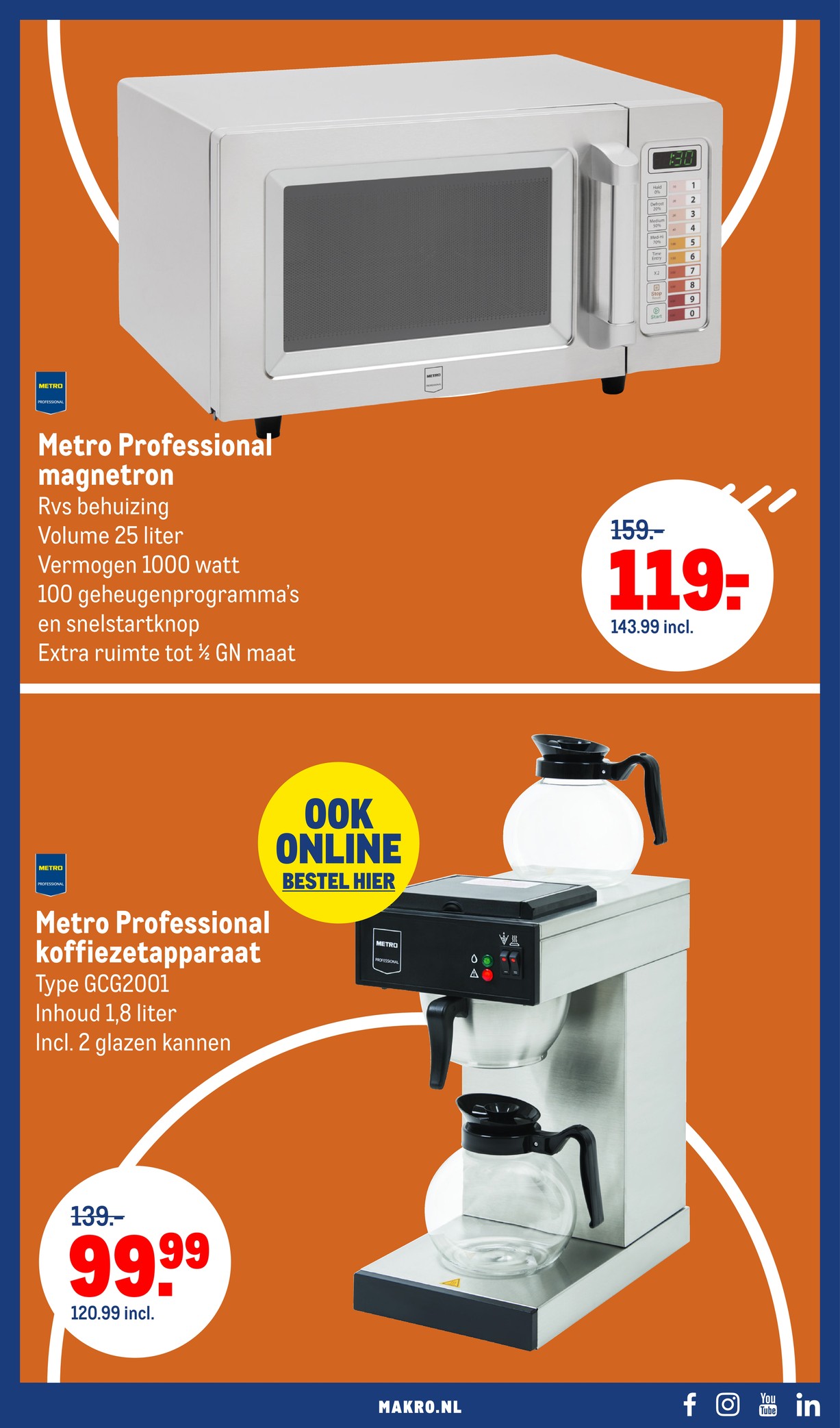 Makro folder, pagina 29 van 44