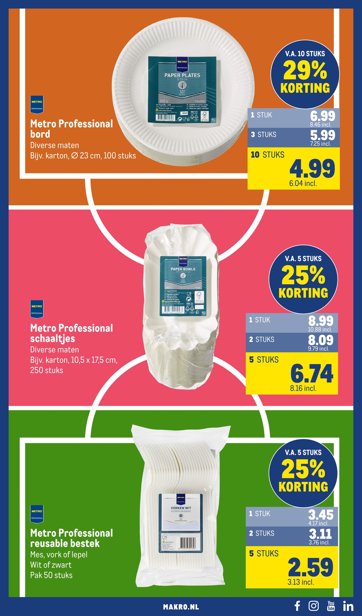 Makro folder, pagina 31 van 44