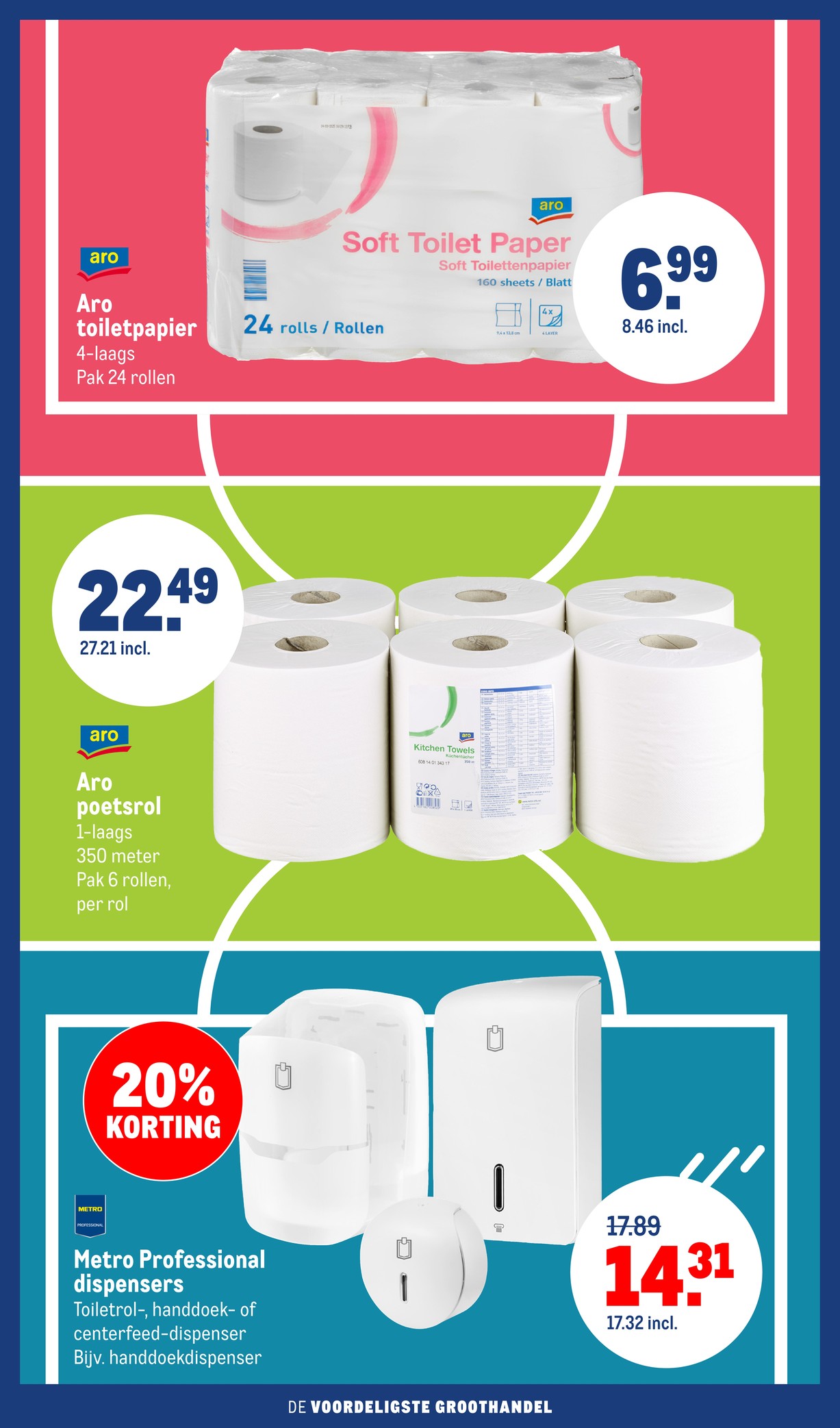 Makro folder, pagina 36 van 44
