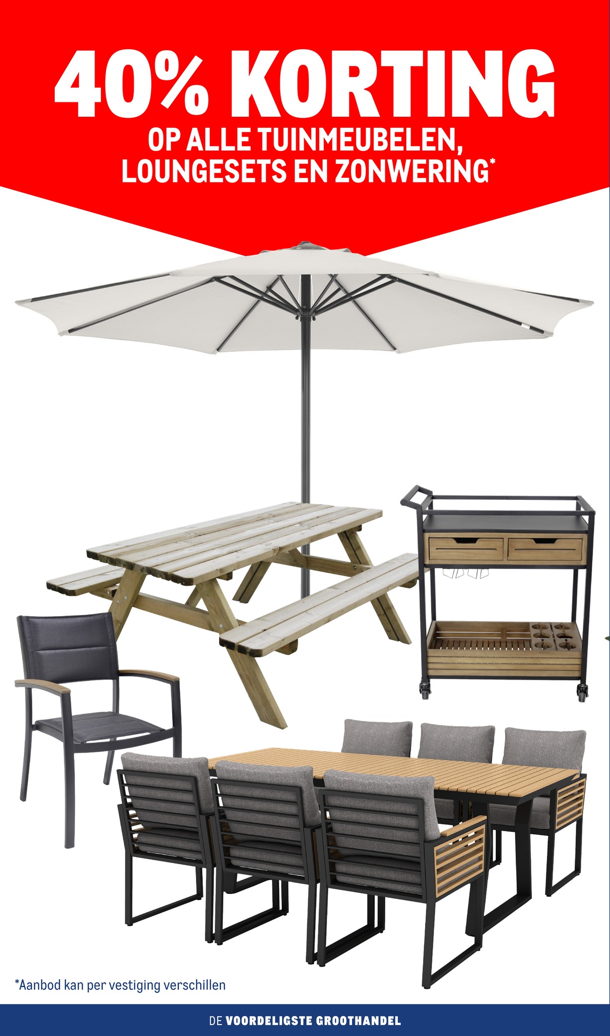 Makro folder, pagina 2 van 116