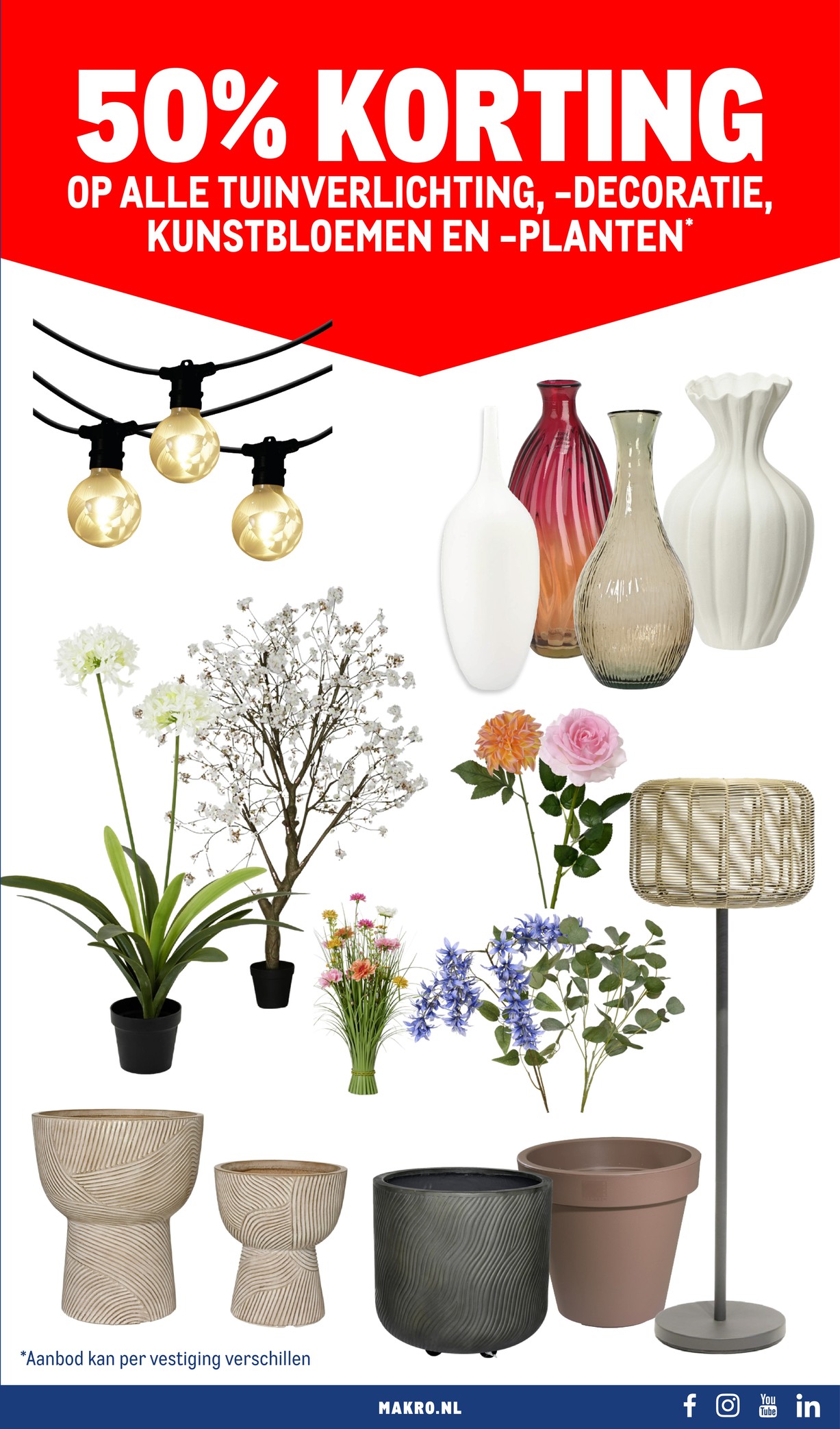 Makro folder, pagina 3 van 116