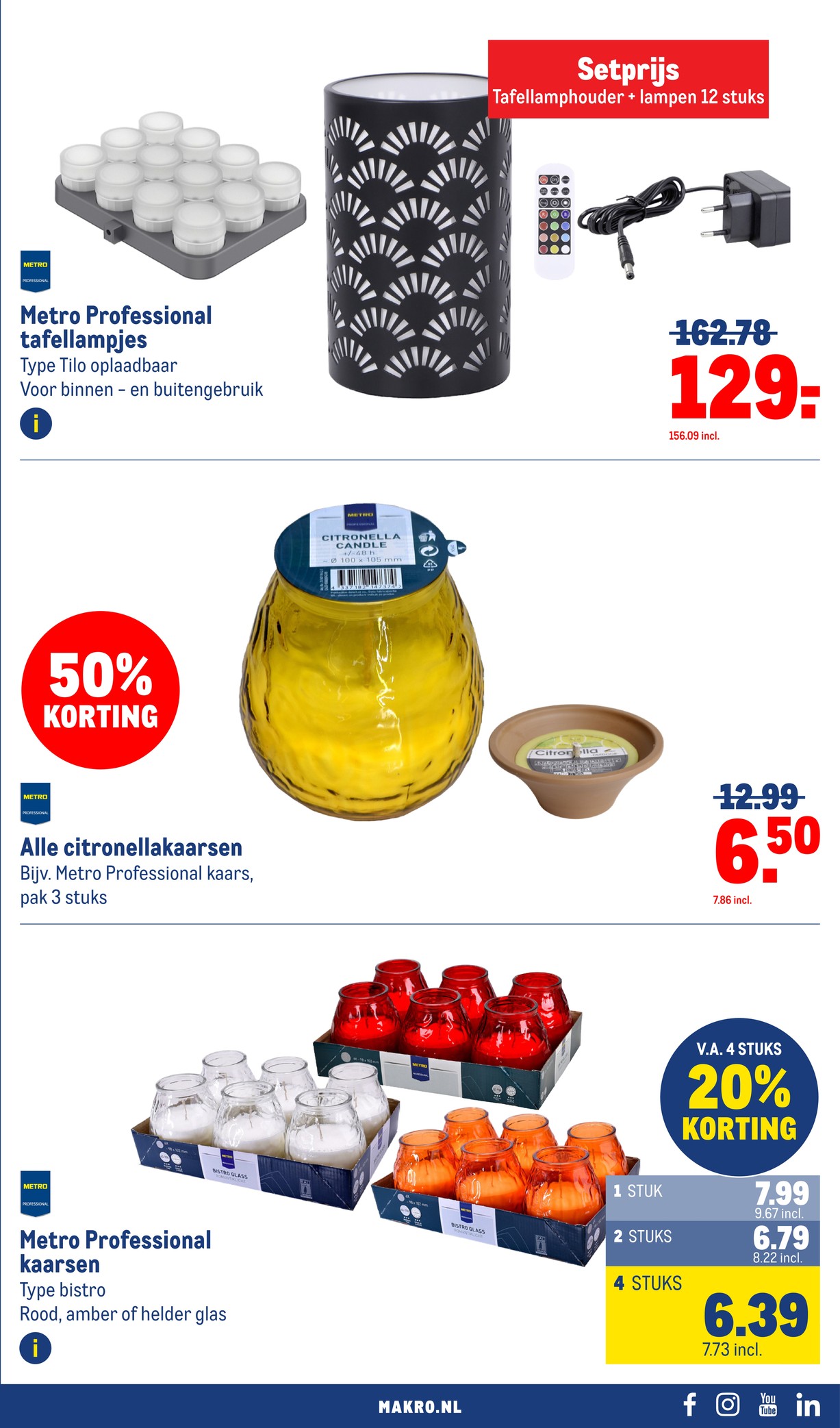 Alle citronellakaarsen, gemarkeerd op pagina 19 van de Makro folder