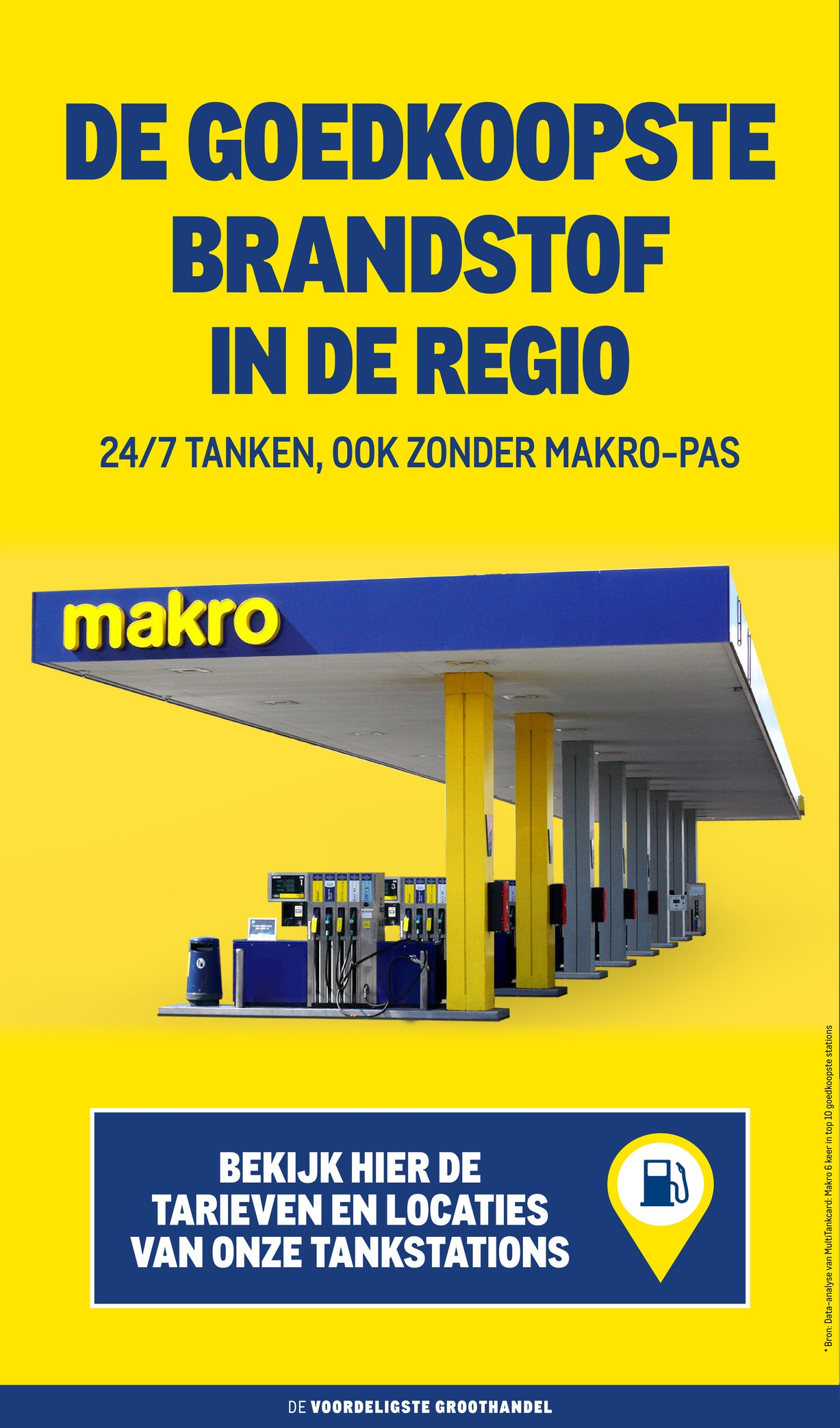 Makro folder, pagina 52 van 116