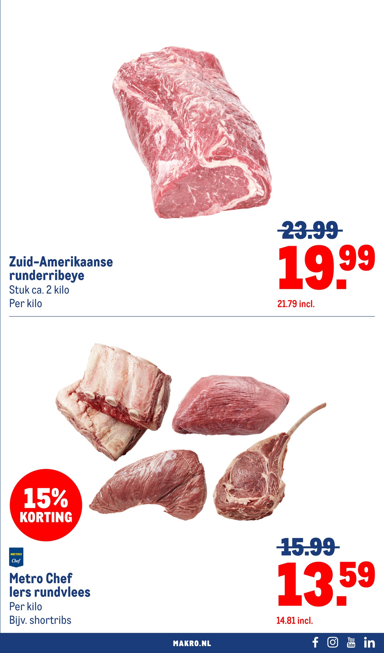 Makro folder, pagina 57 van 116