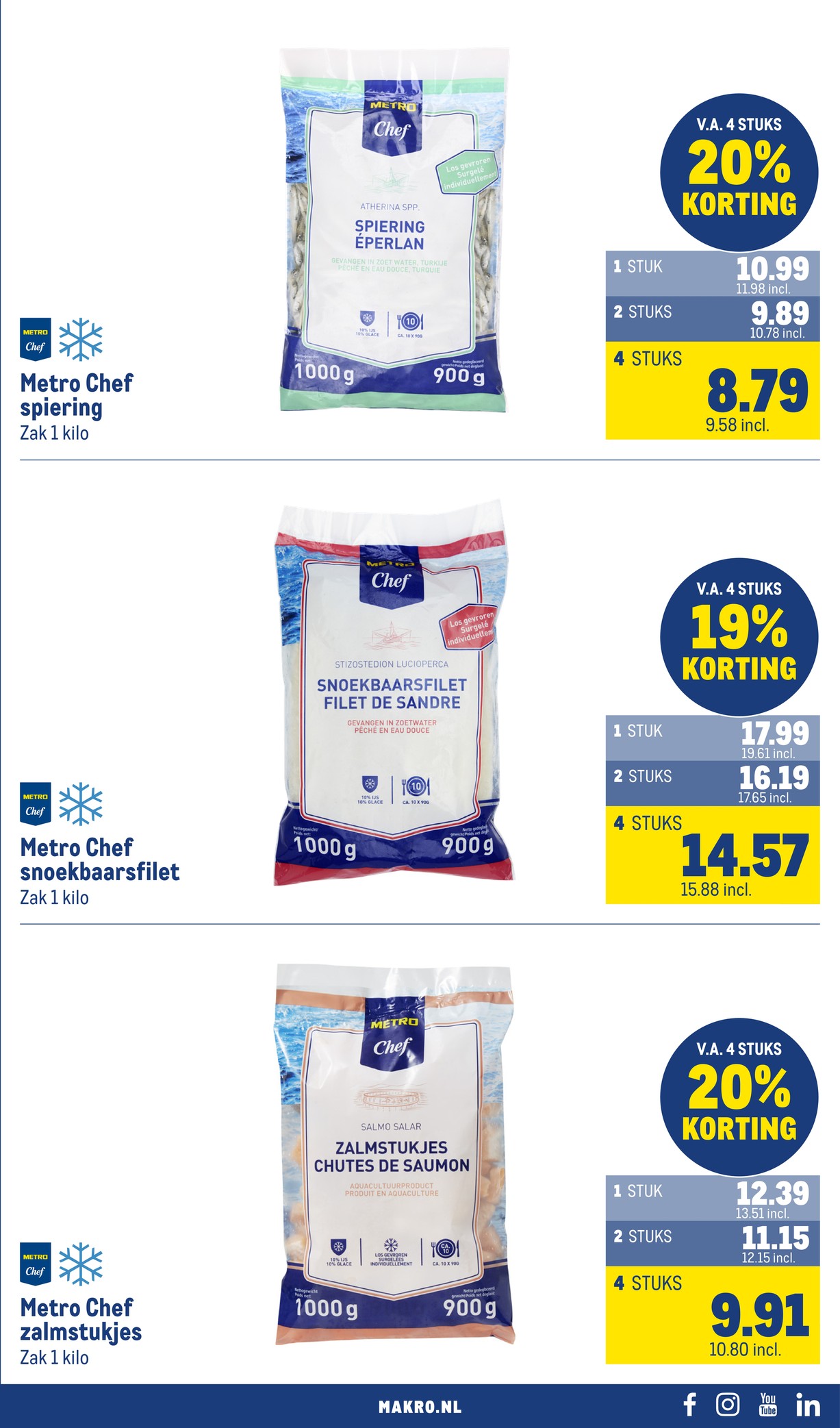 Makro folder, pagina 81 van 116