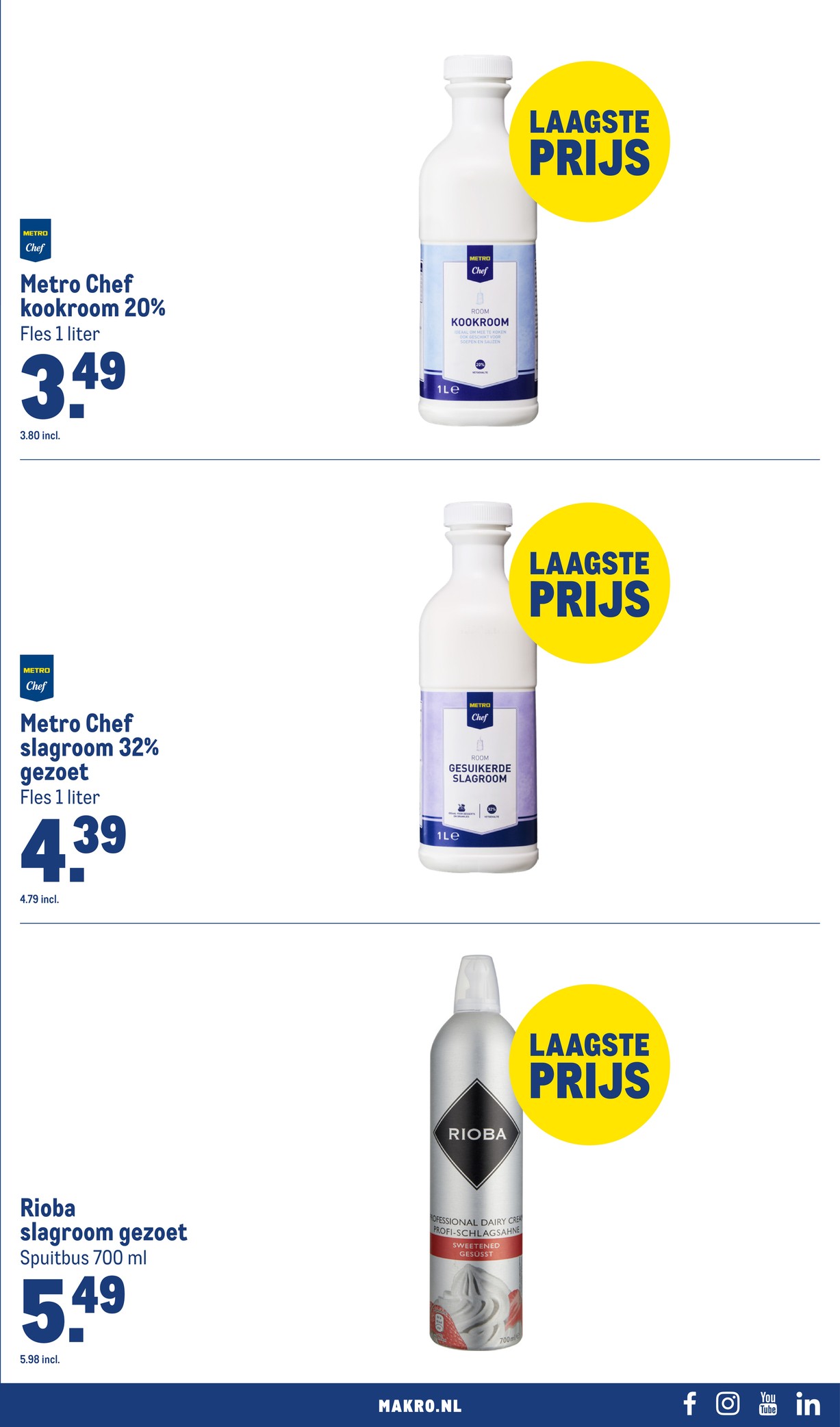 Makro folder, pagina 85 van 116