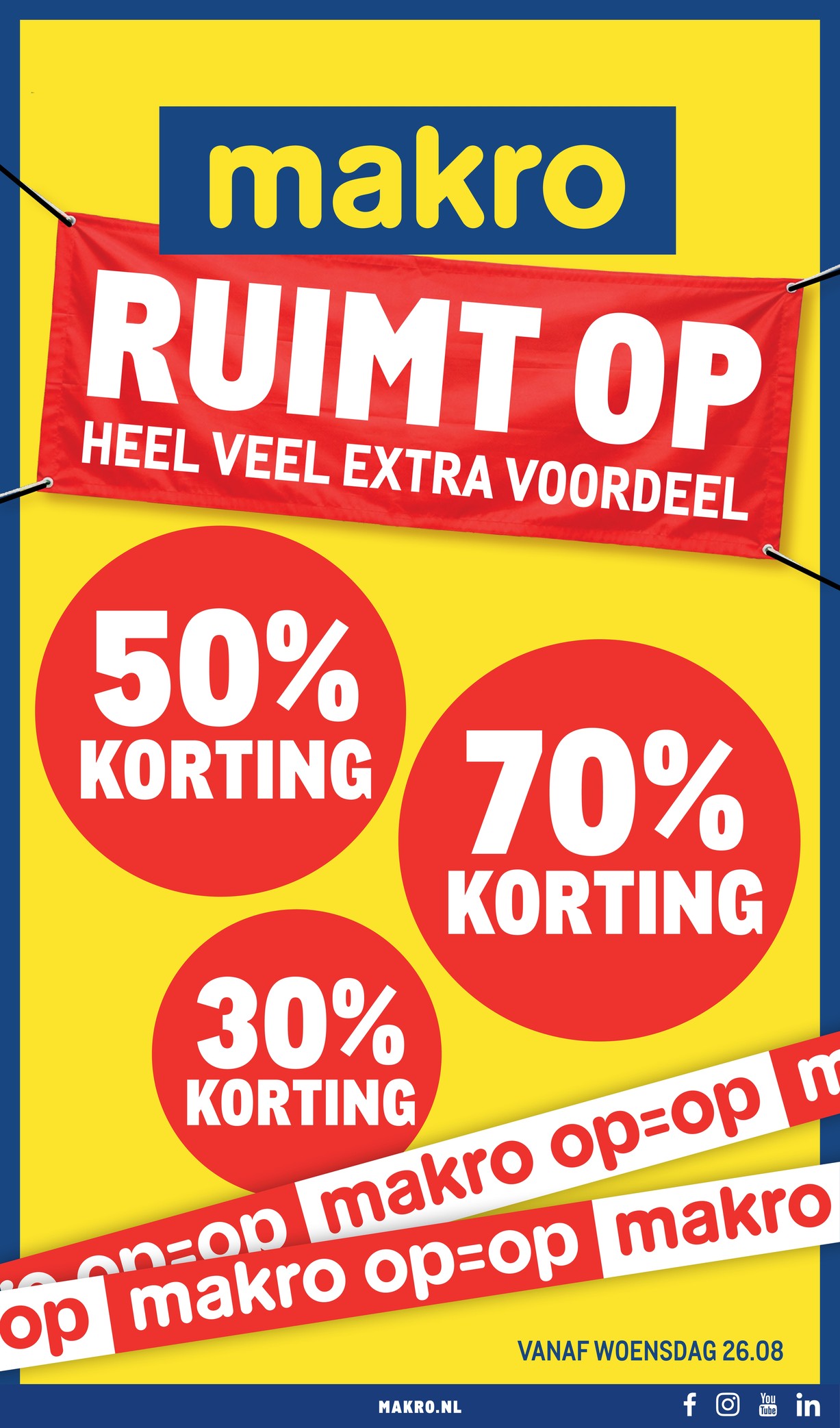 Makro folder, pagina 5 van 59