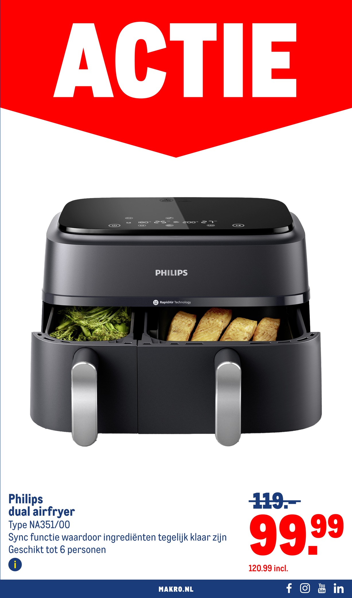 Makro folder, pagina 7 van 59