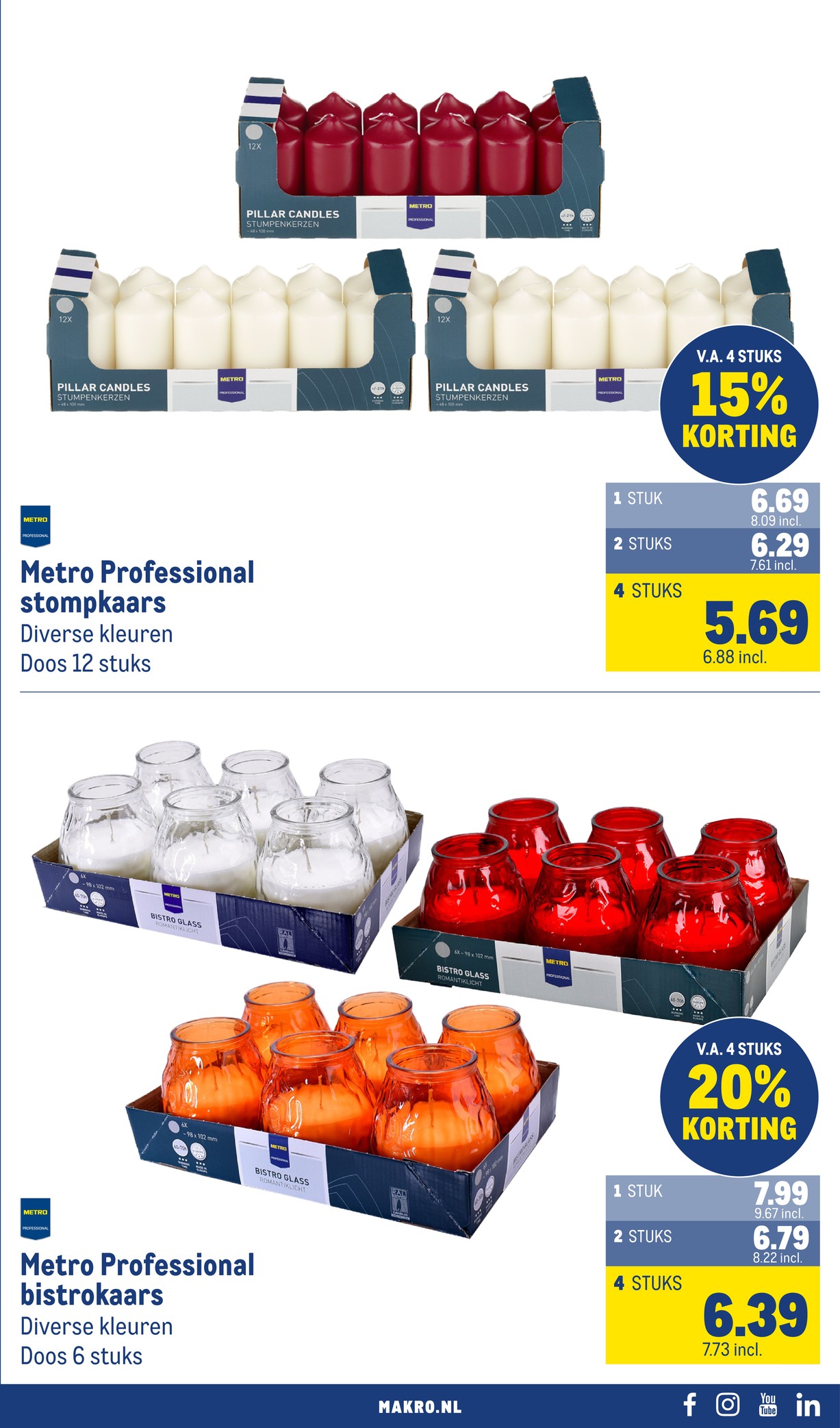 Makro folder, pagina 13 van 59