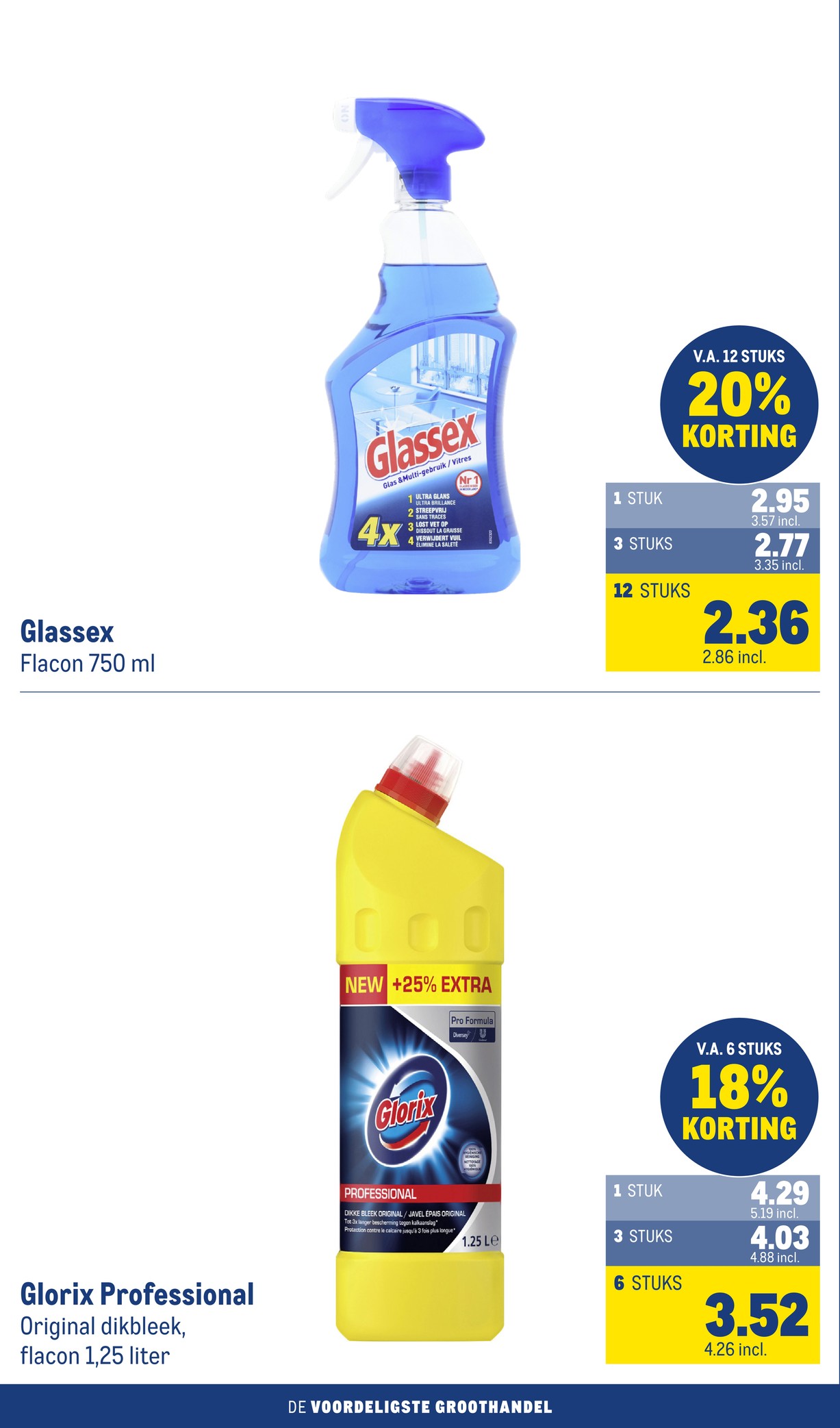 Makro folder, pagina 14 van 59