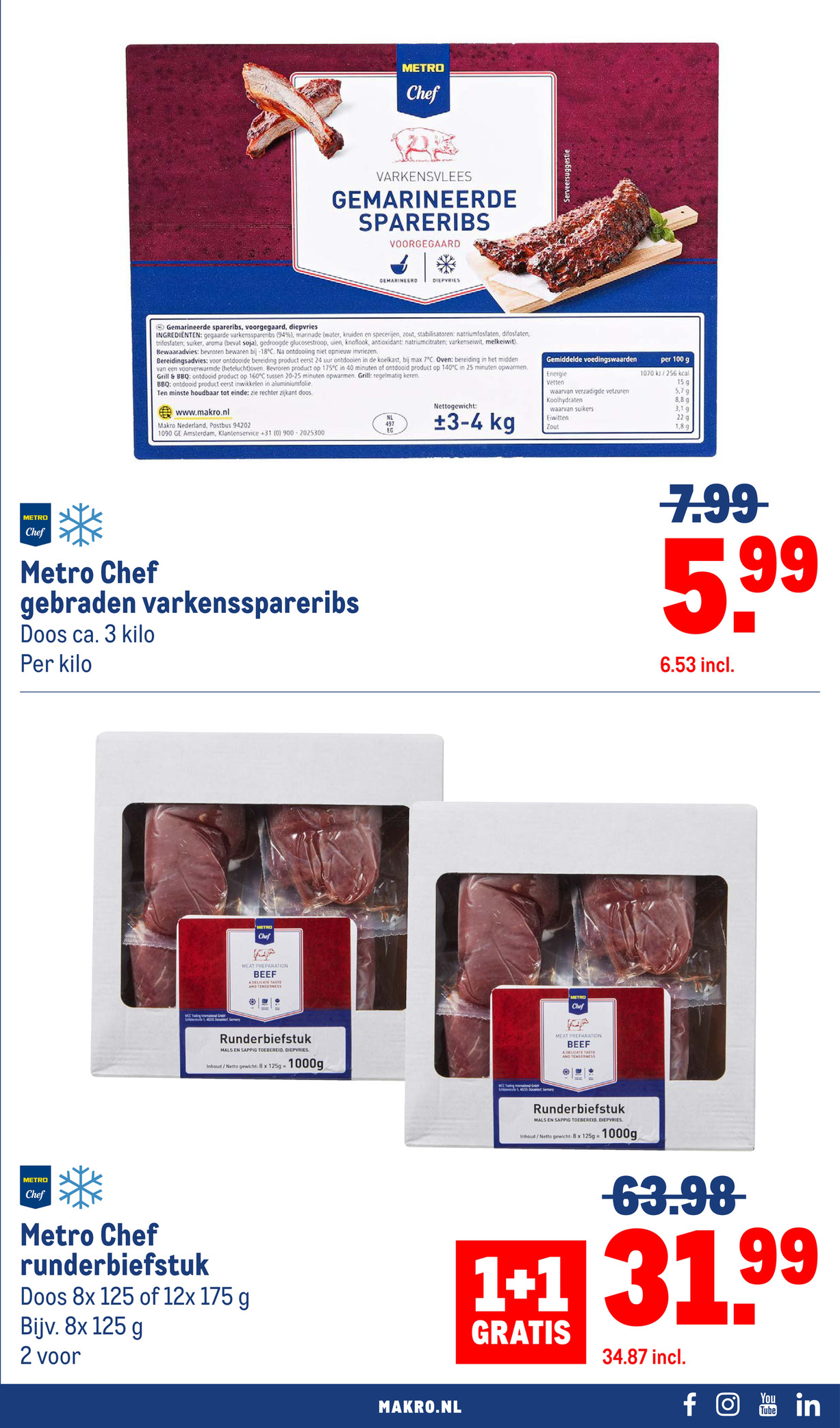 Makro folder, pagina 5 van 9