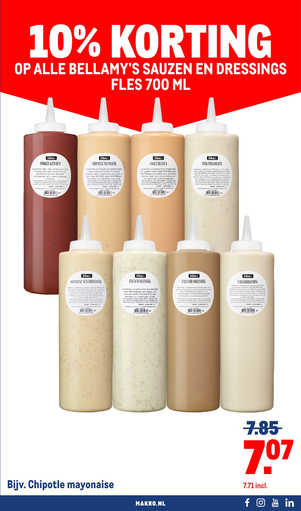 Makro folder, pagina 5 van 8