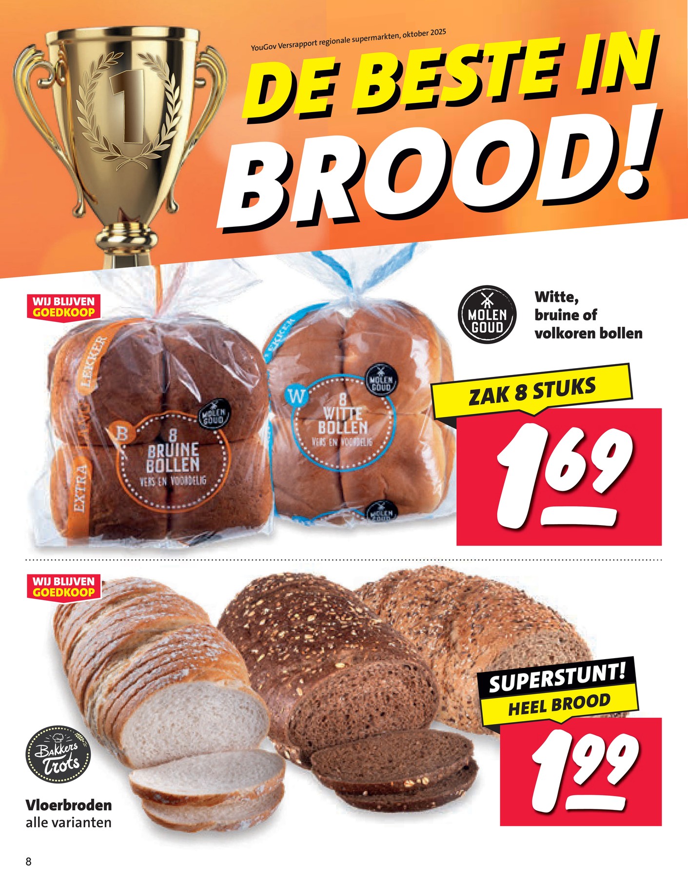 Vloerbroden (alle varianten), gemarkeerd op pagina 8 van de Nettorama folder