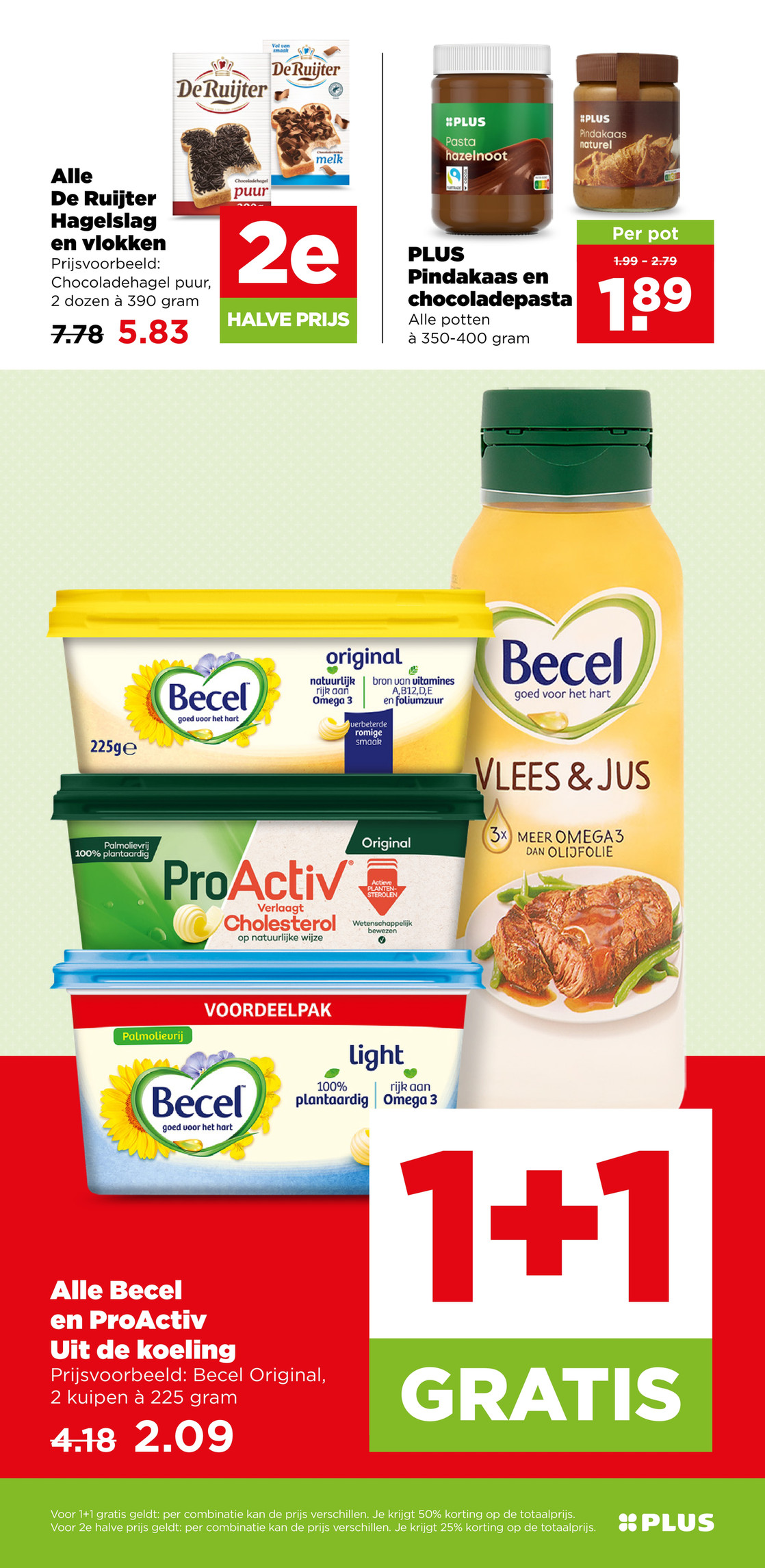 Alle Becel en ProActiv Uit de koeling, gemarkeerd op pagina 14 van de Plus folder