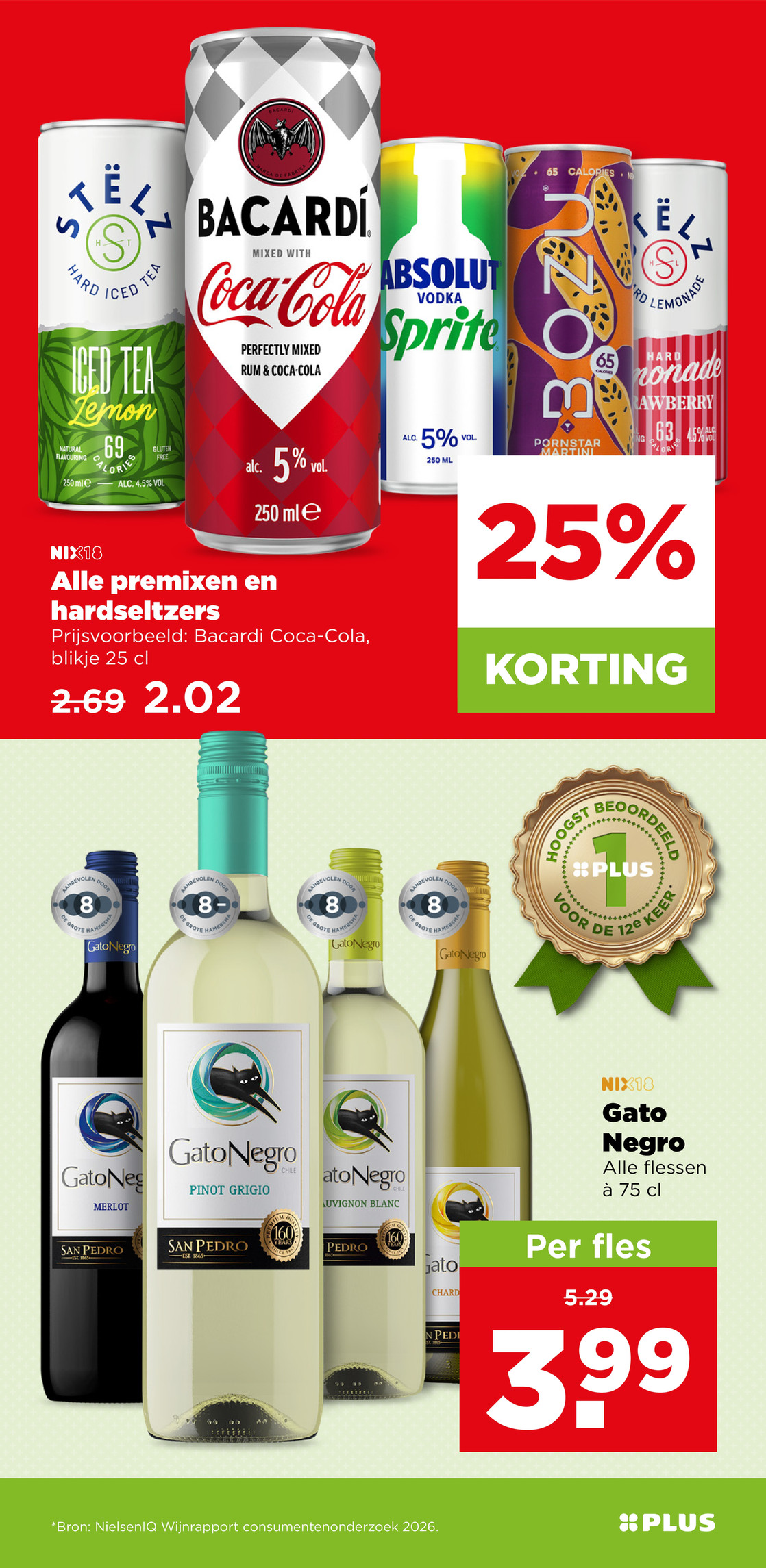 Gato Negro flessen, gemarkeerd op pagina 22 van de Plus folder