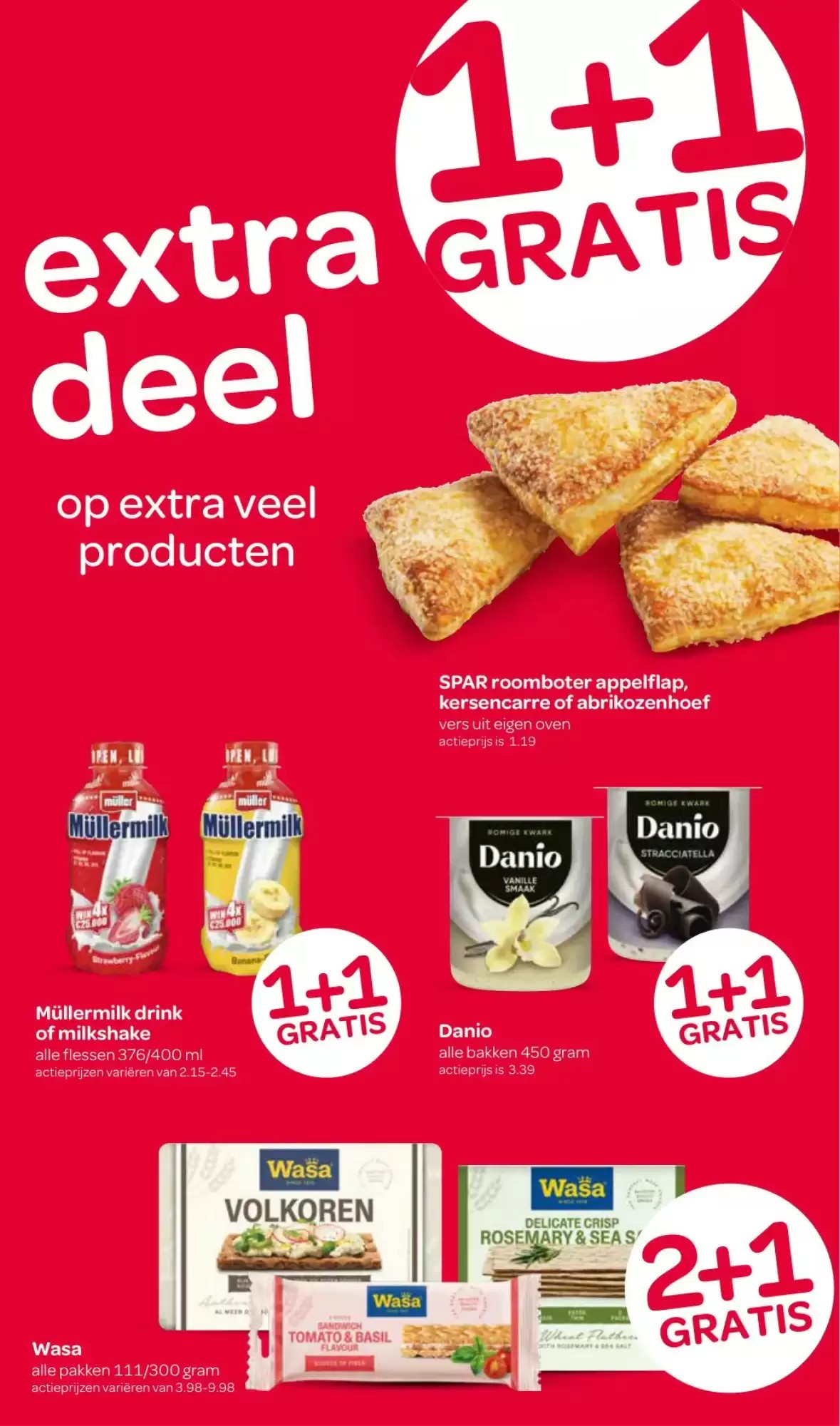 Spar folder, pagina 3 van 16