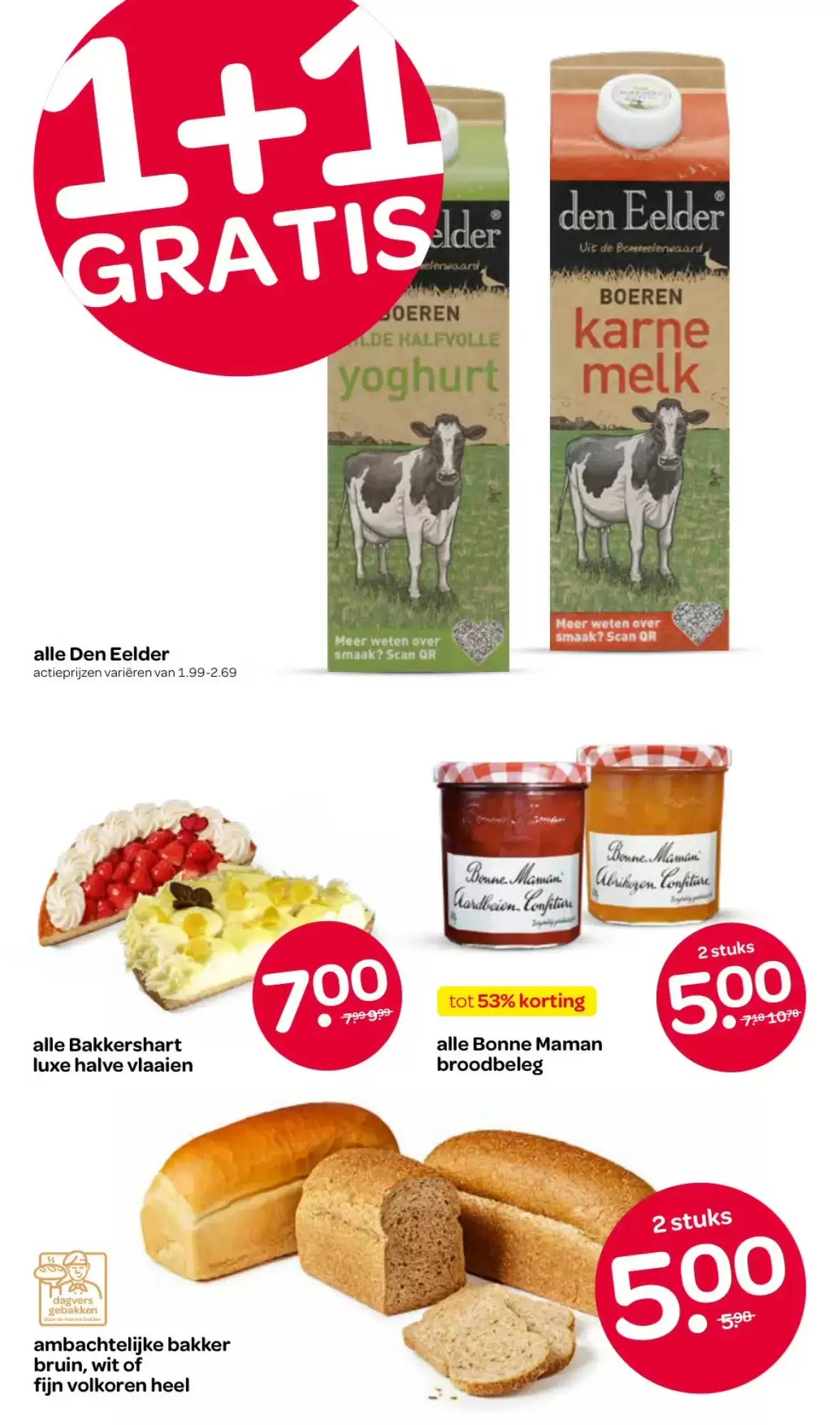 Spar folder, pagina 9 van 16