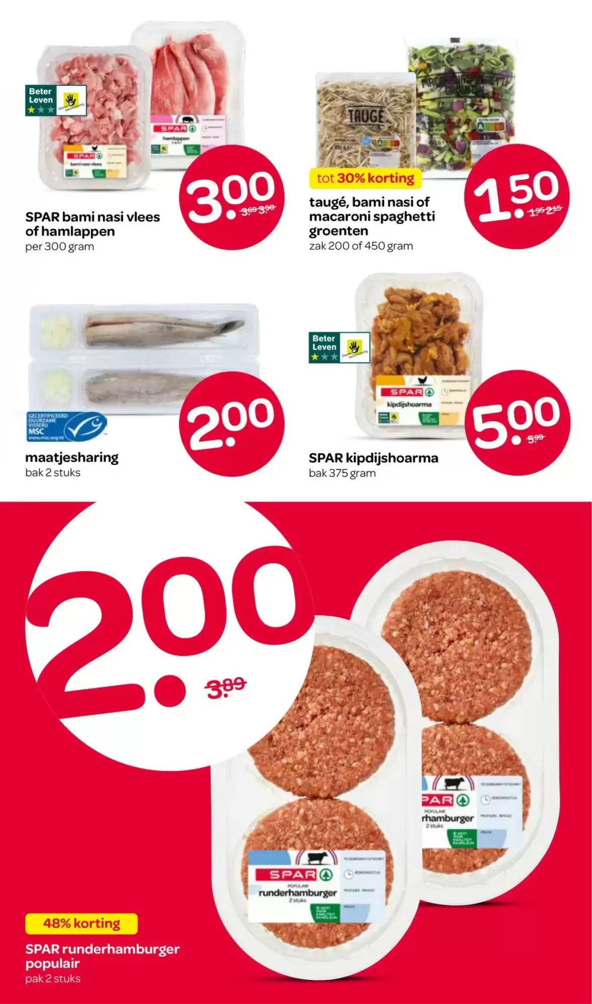Spar folder, pagina 11 van 16