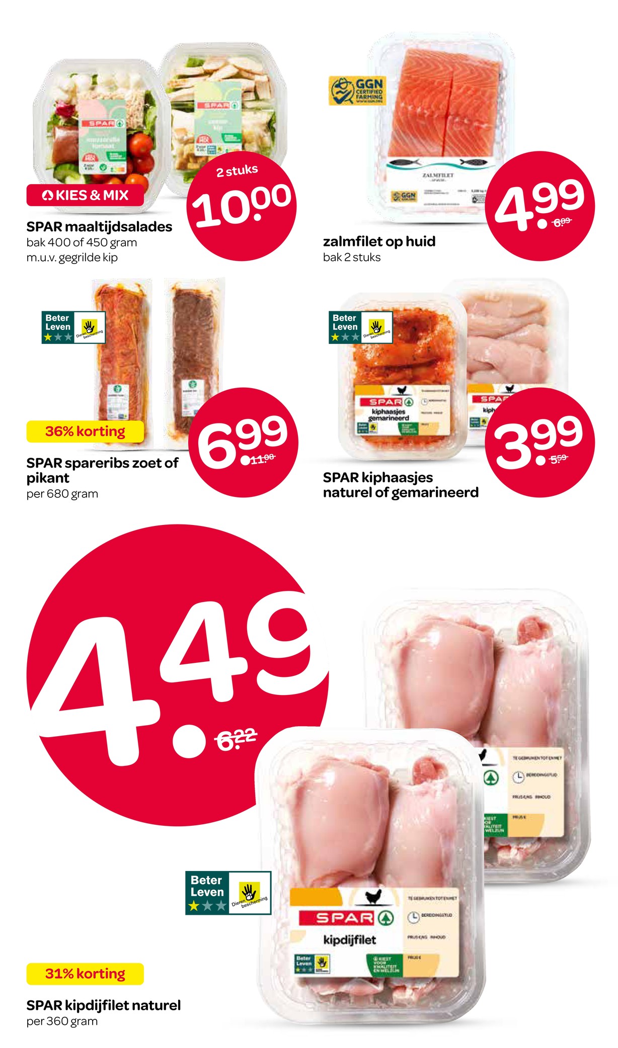 Spar folder, pagina 3 van 16