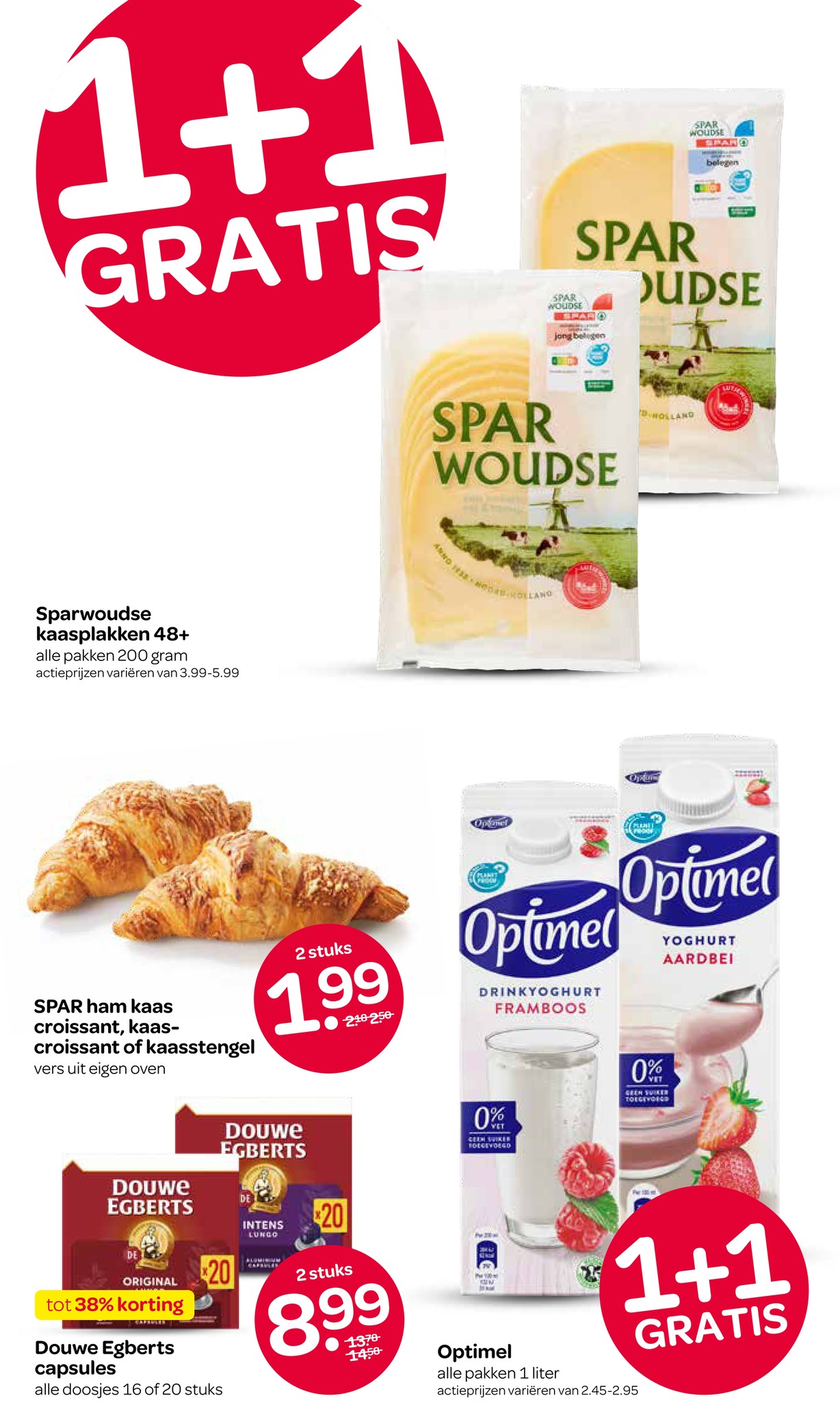 Spar folder, pagina 5 van 16