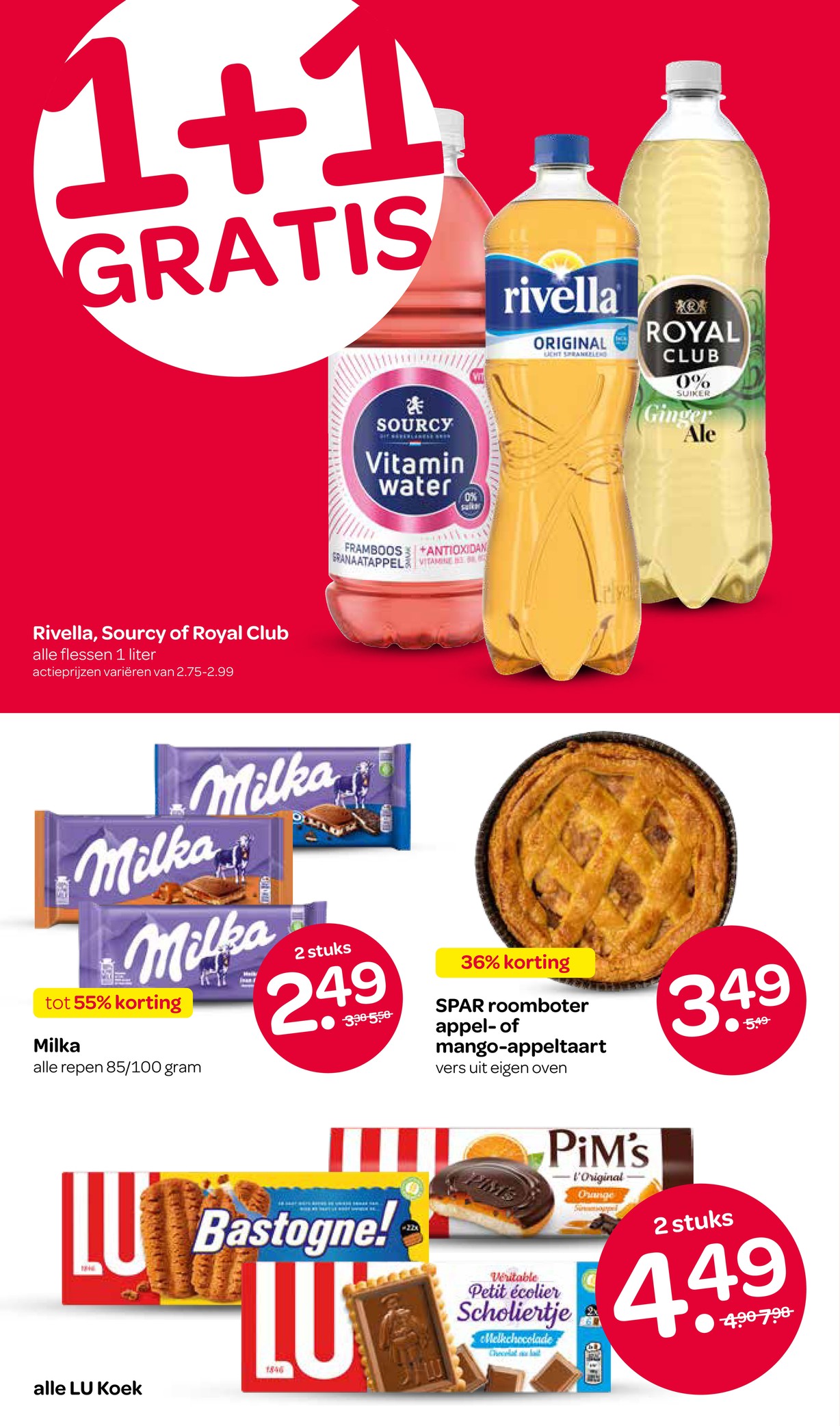 Spar folder, pagina 6 van 16