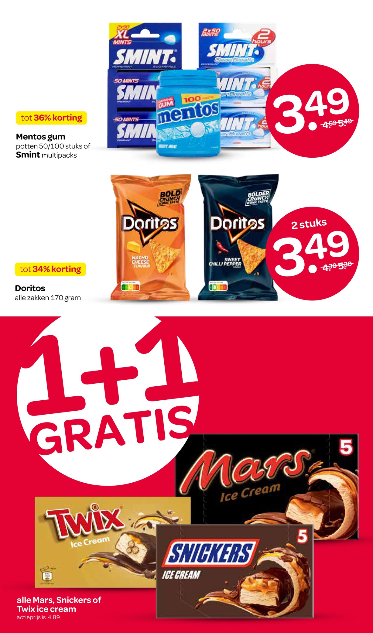 Spar folder, pagina 7 van 16