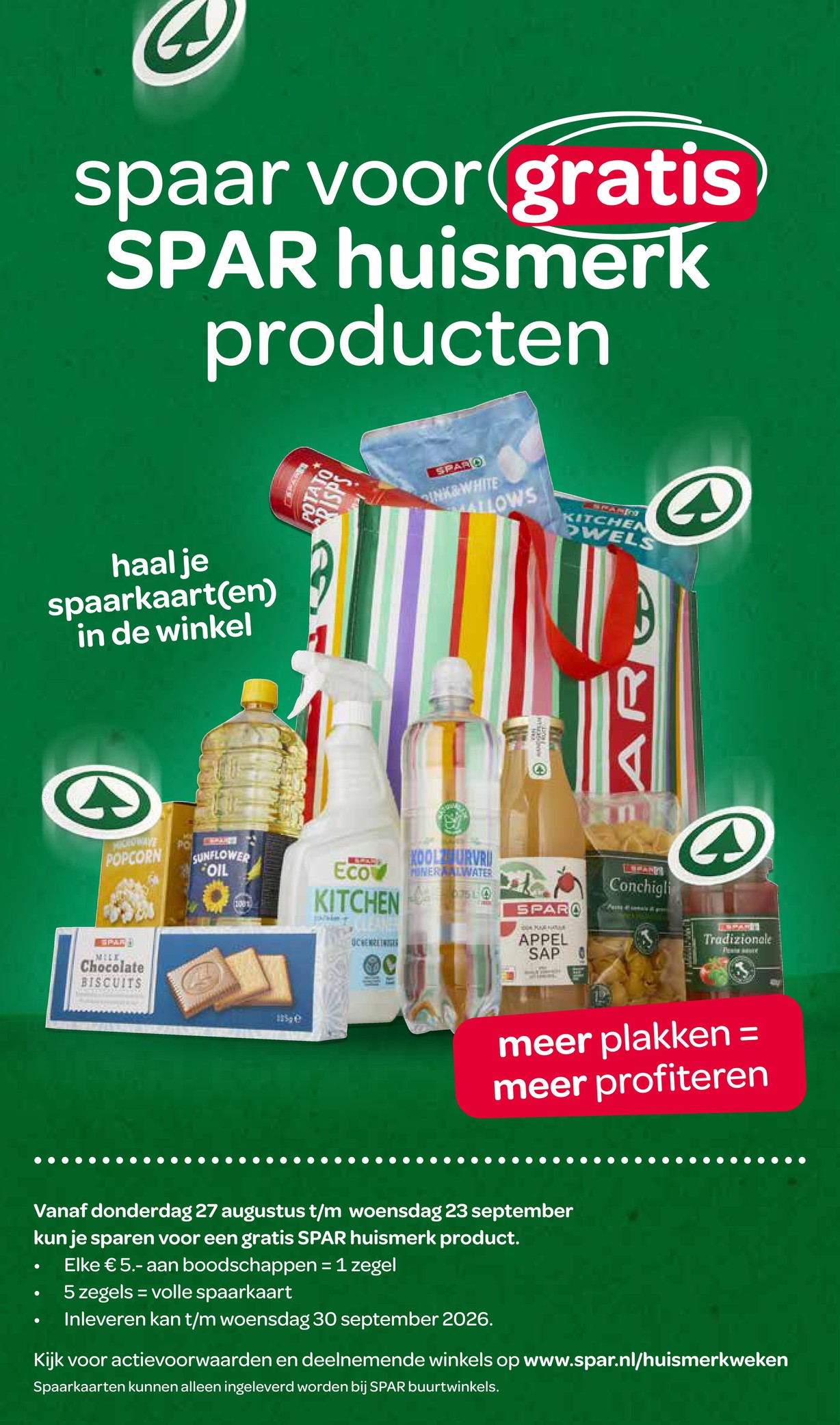 Spar folder, pagina 6 van 16