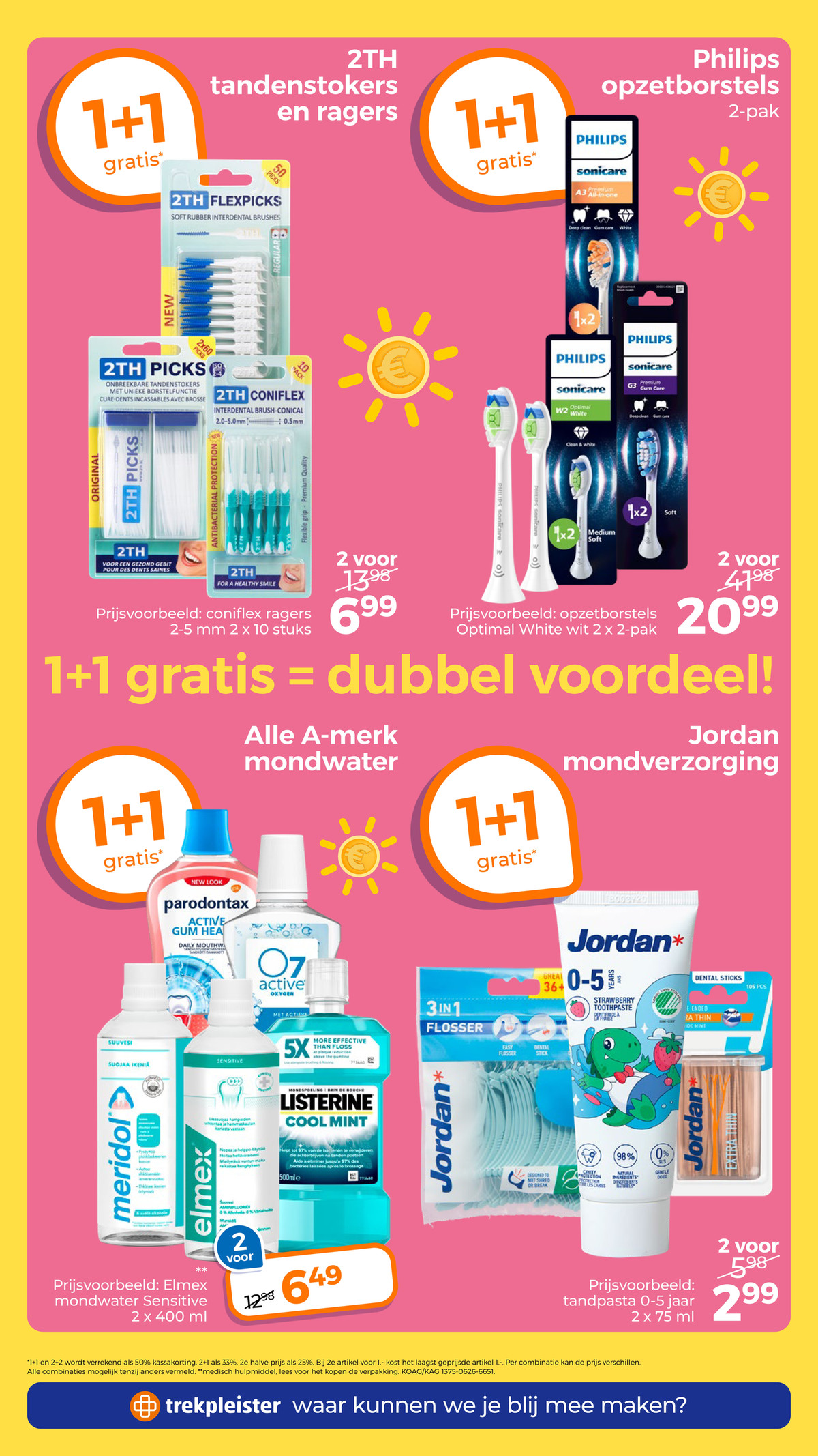 Elmex Mondwater Sensitive, gemarkeerd op pagina 7 van de Trekpleister folder