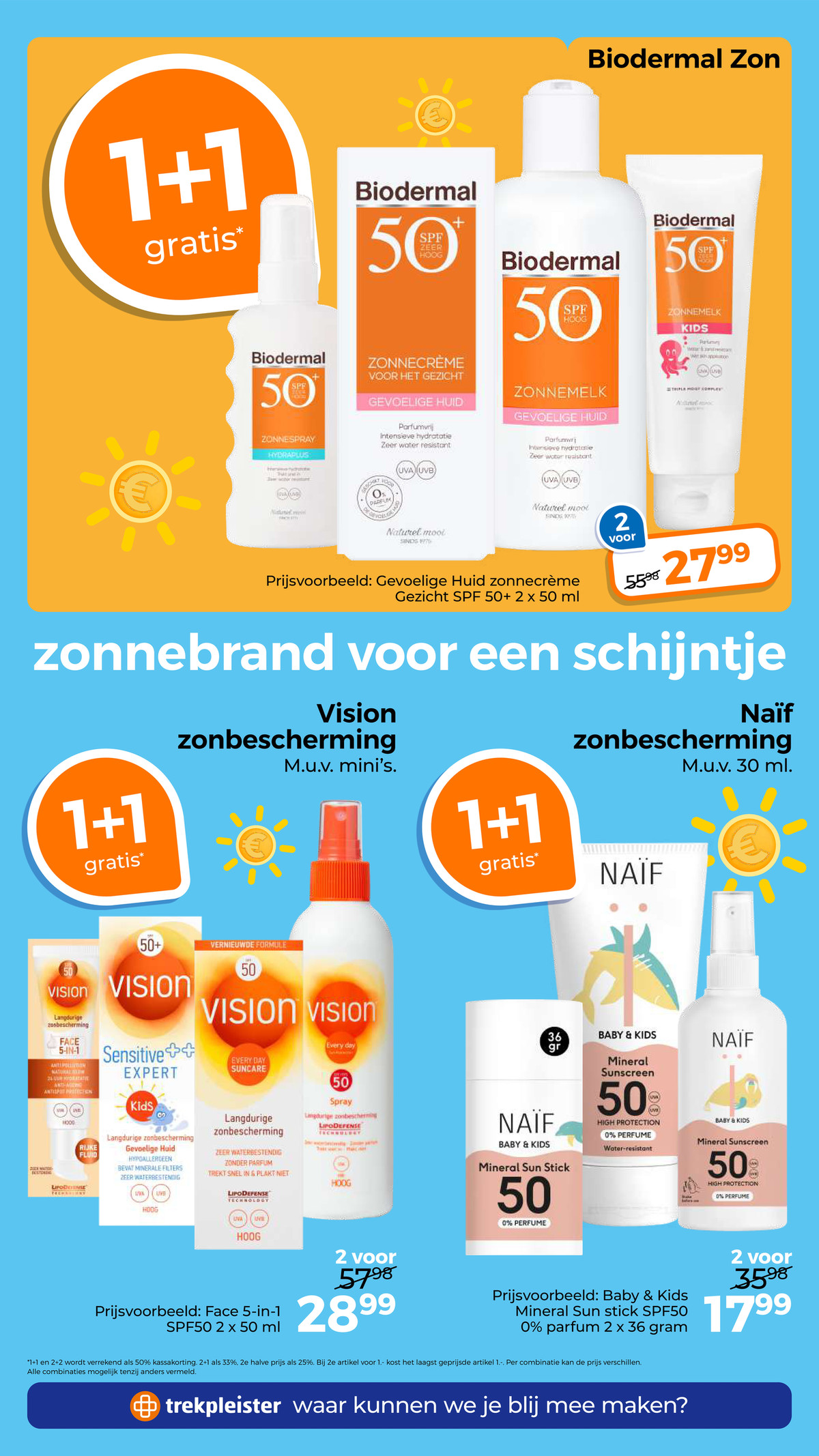 Naïf zonbescherming, gemarkeerd op pagina 17 van de Trekpleister folder