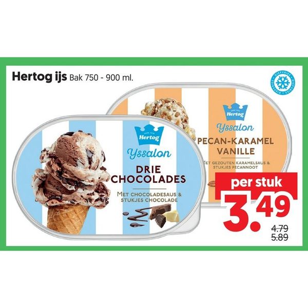 Hertog Yssalon ijs