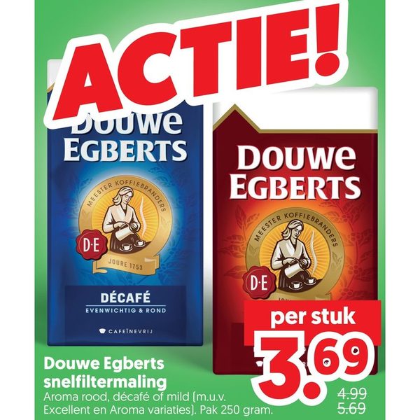 Snelfiltermaling