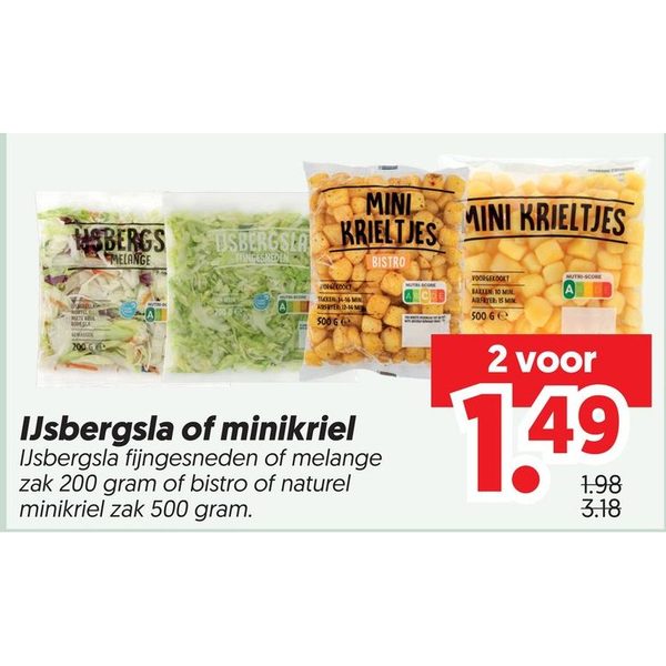 IJsbergsla of minikriel