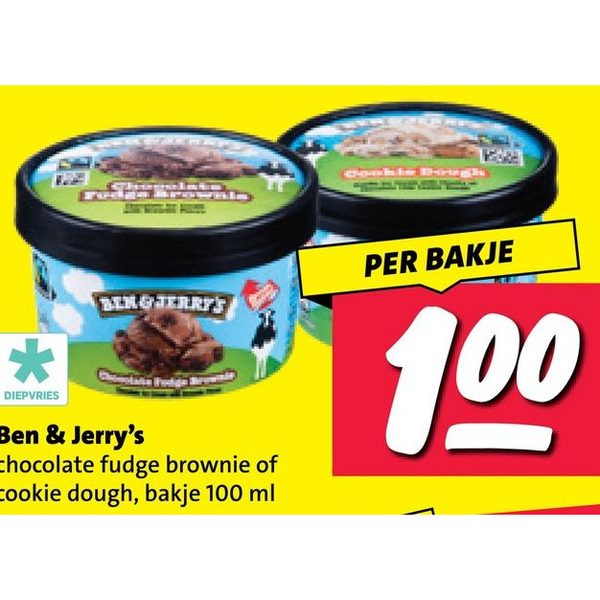 Chocolate Fudge Brownie / Cookie Dough