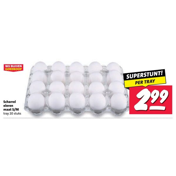 Scharrel eieren
