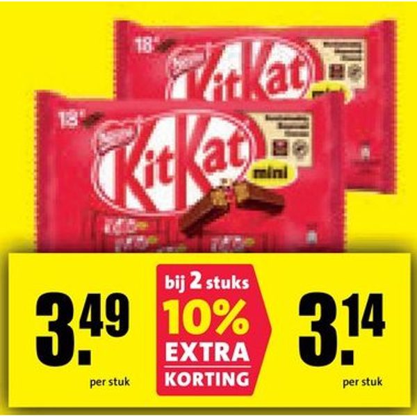 KitKat Mini