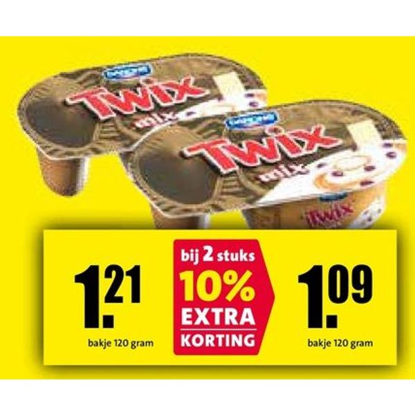 Mini Mix