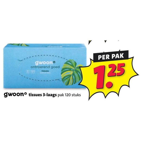 gwoon tissues