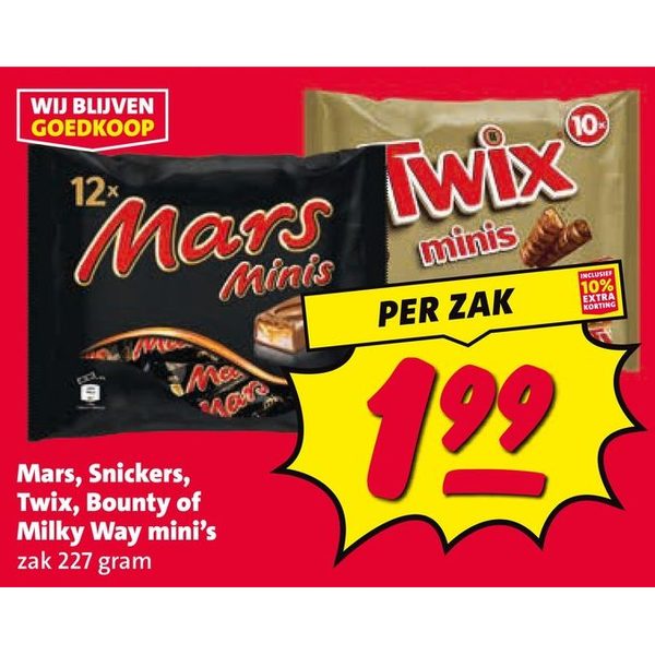 Mars/Twix Minis